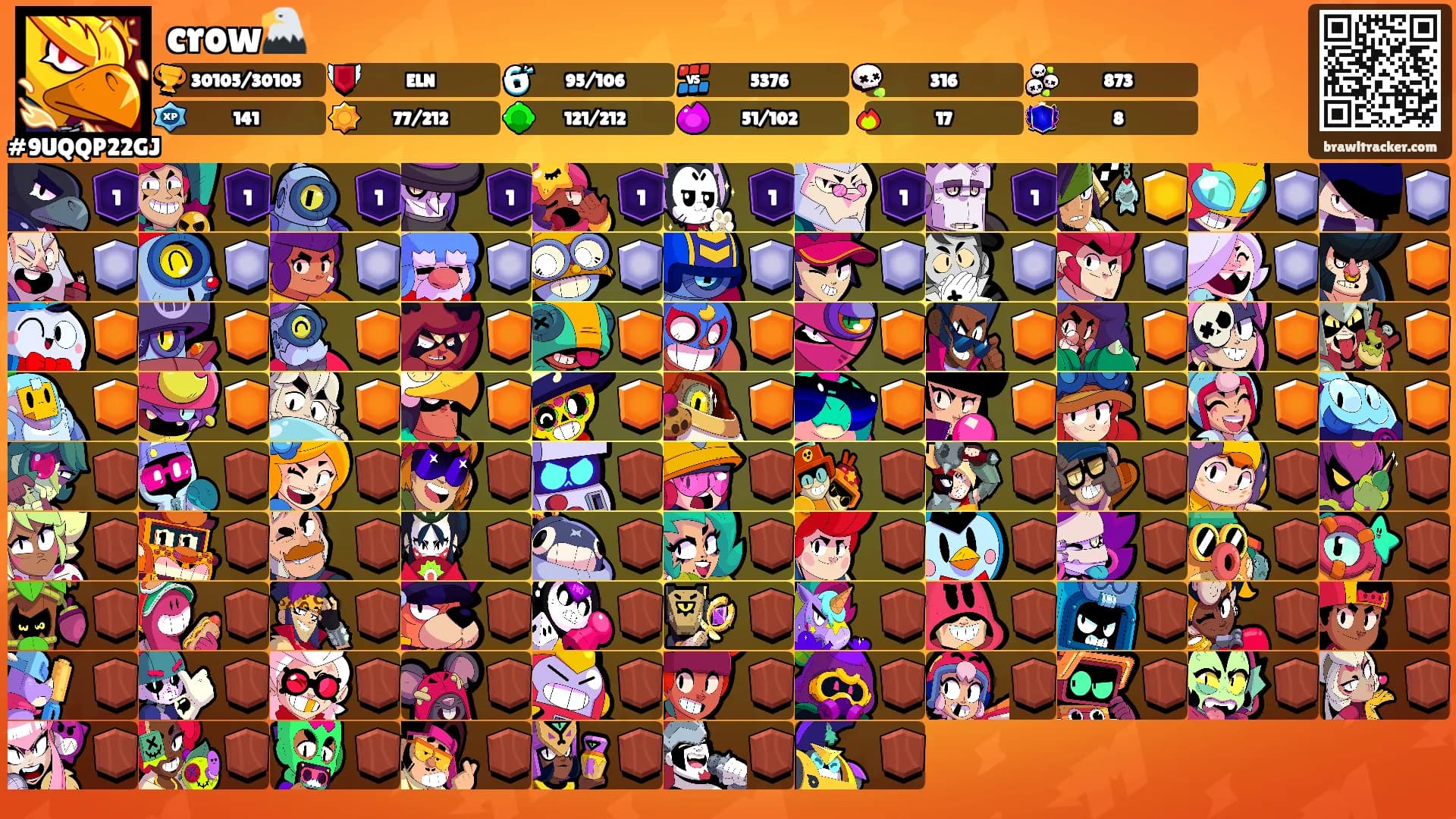 crow🦅's Ranks