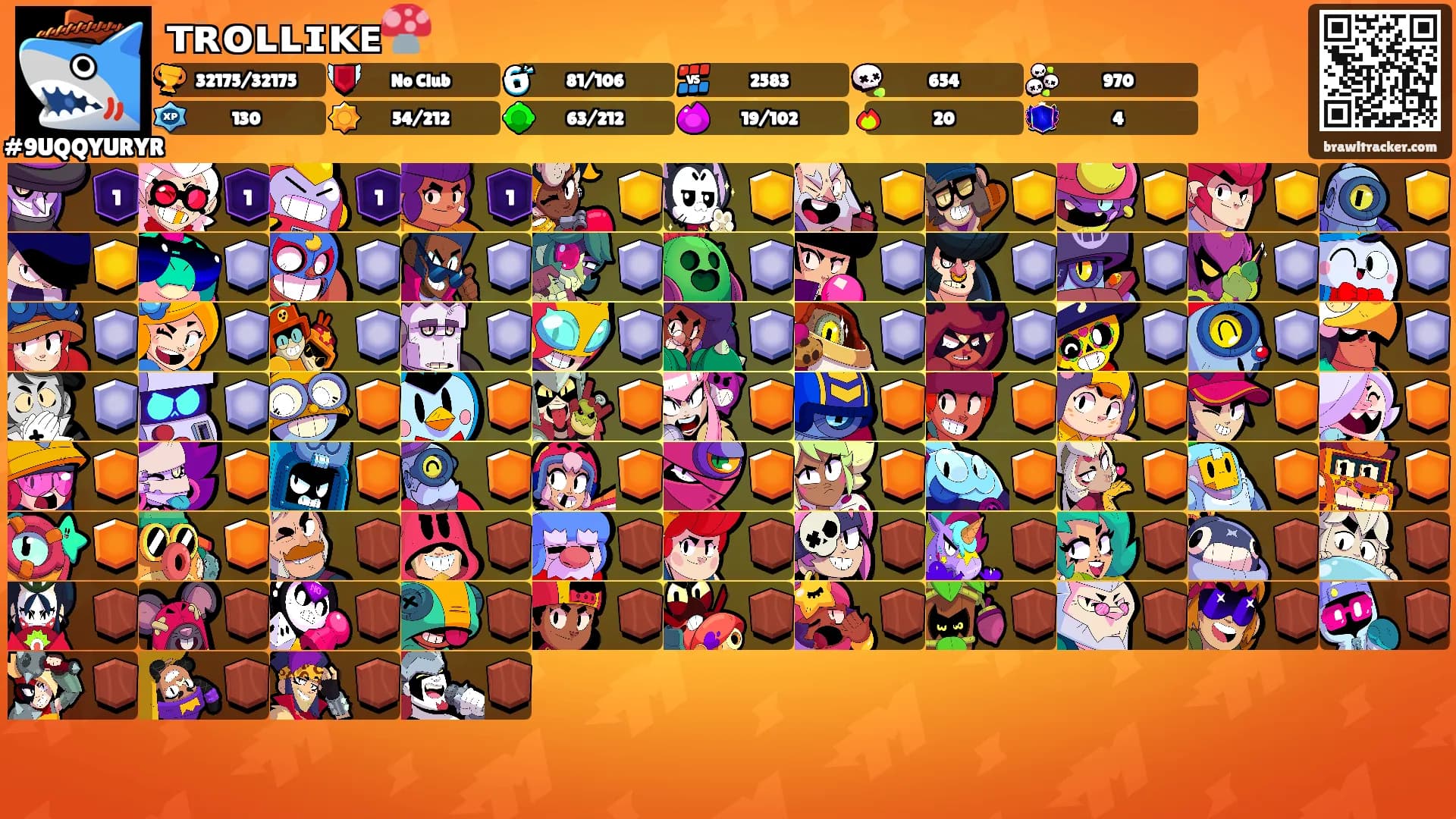 ᴛʀᴏʟʟɪᴋᴇ🍄's Ranks