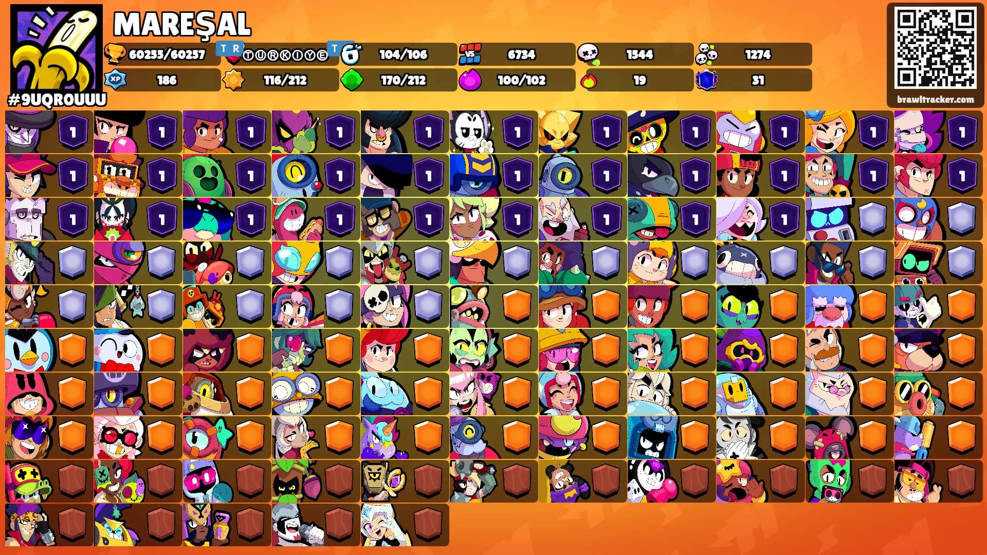 MAREŞAL's Ranks