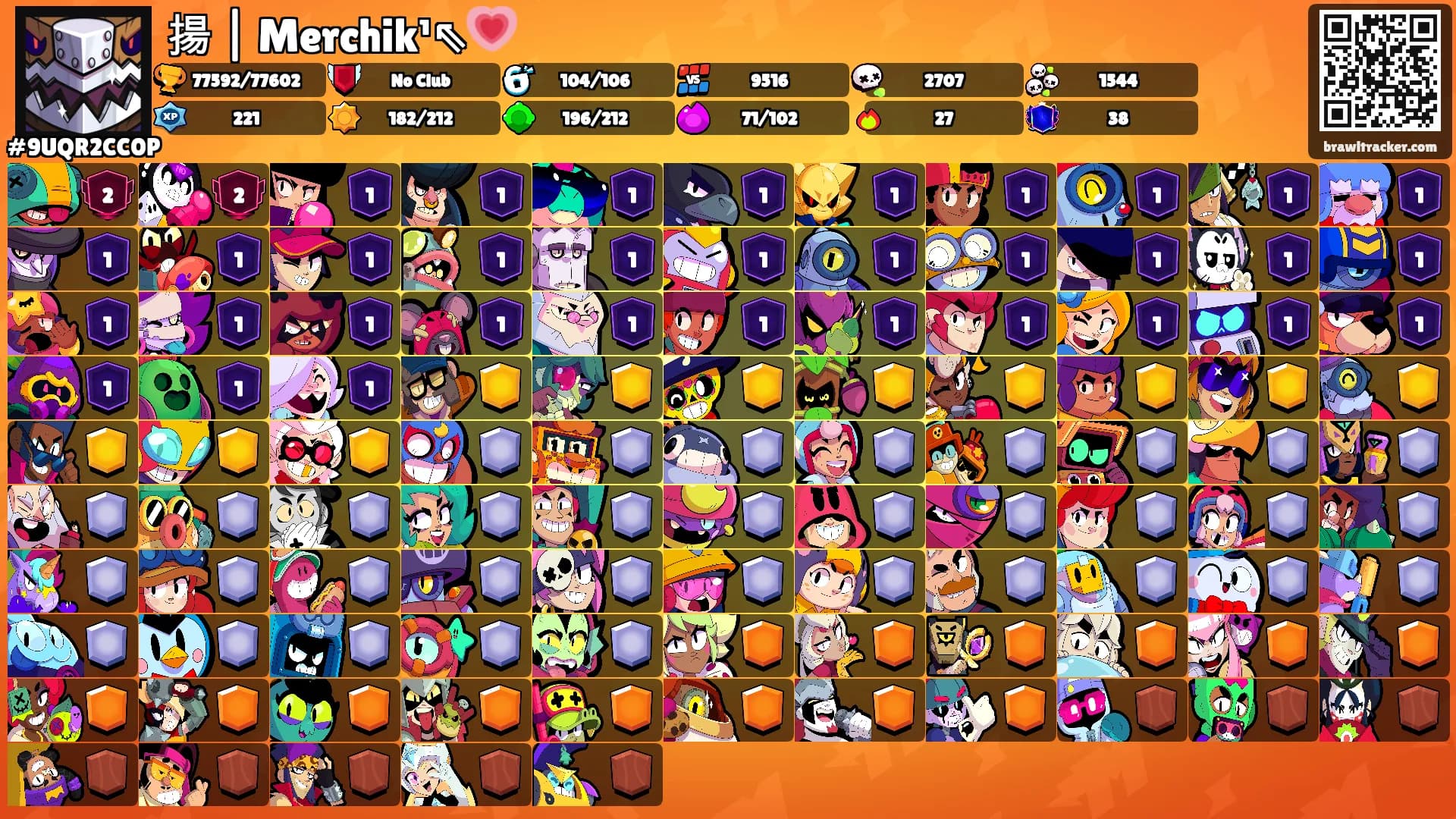 揚 | Merchik¹⇖💗's Ranks