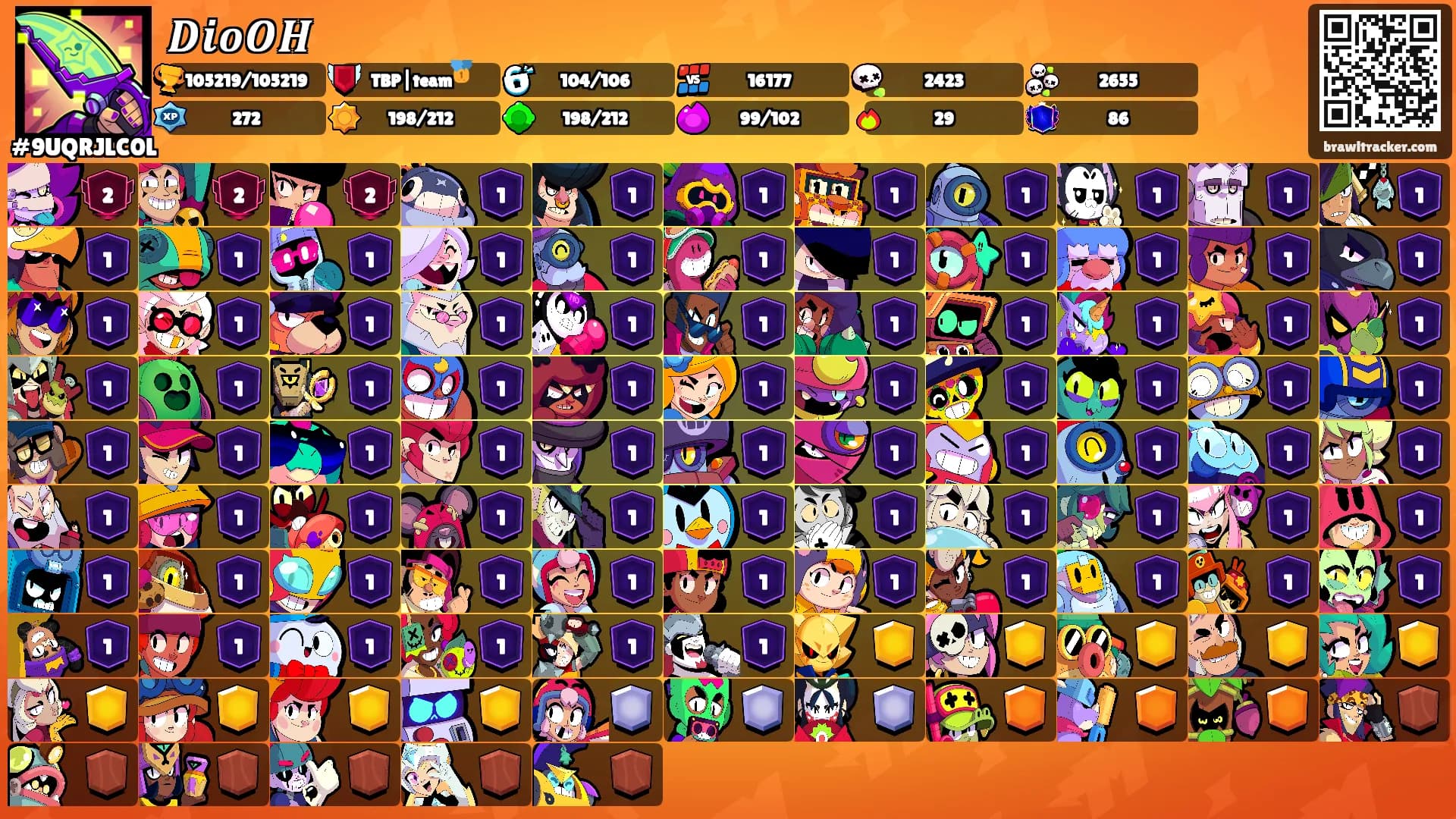 𝑫𝒊𝒐𝑶𝑯's Ranks