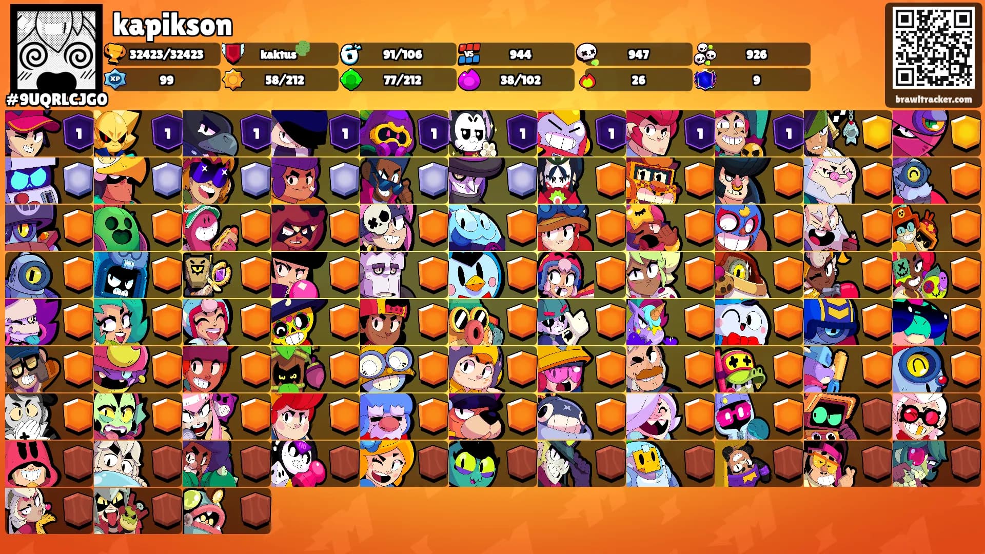 kapikson's Ranks