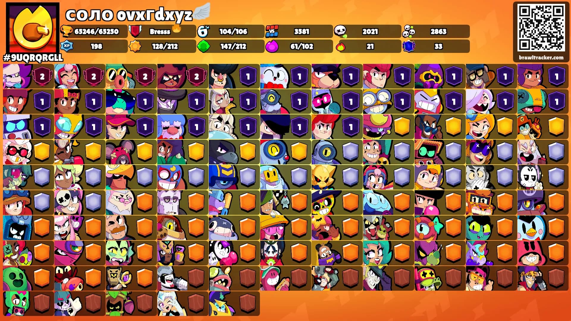 соло ovxгdxyz🪽's Ranks