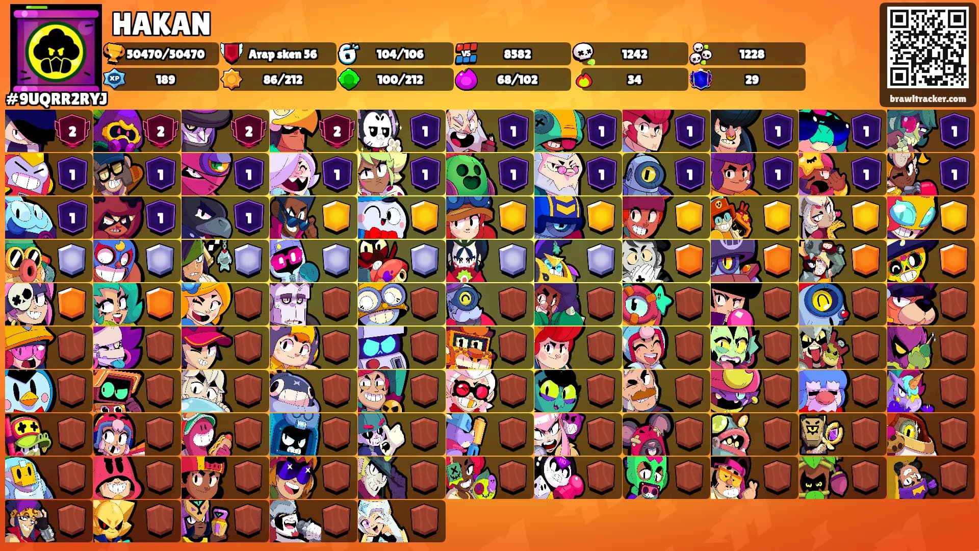 HAKAN's Ranks
