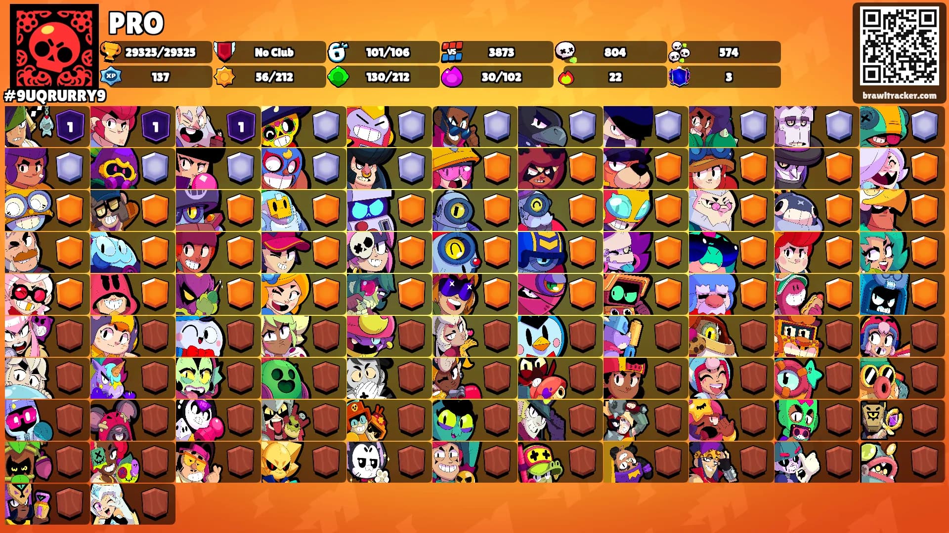 PRO's Ranks