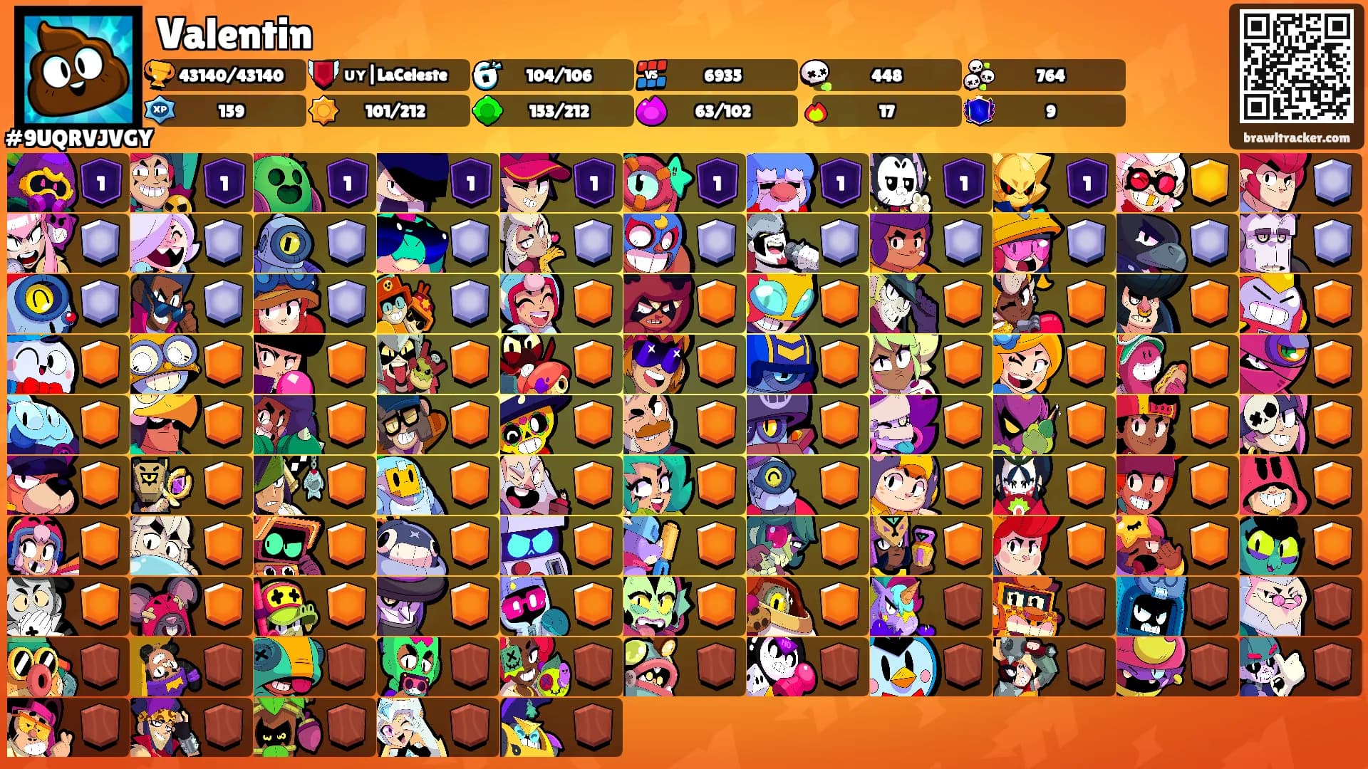Valentin's Ranks