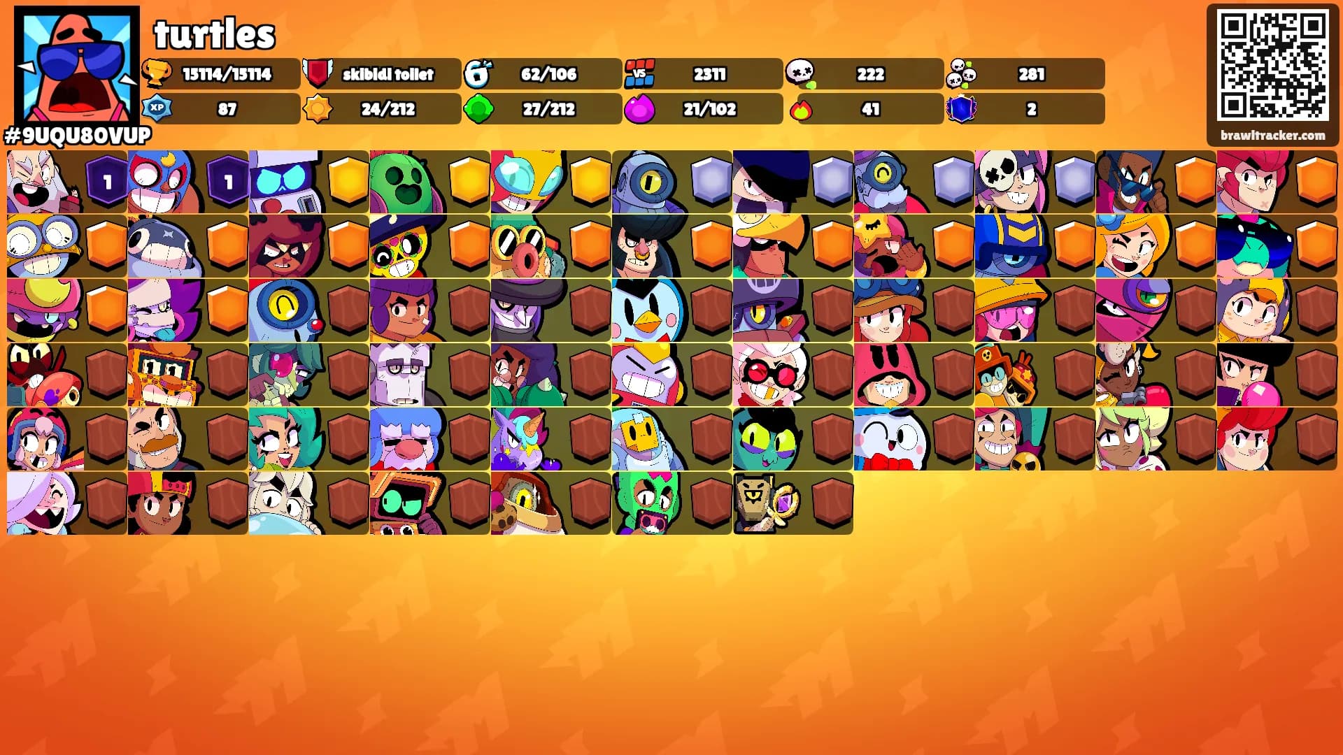 turtles's Ranks