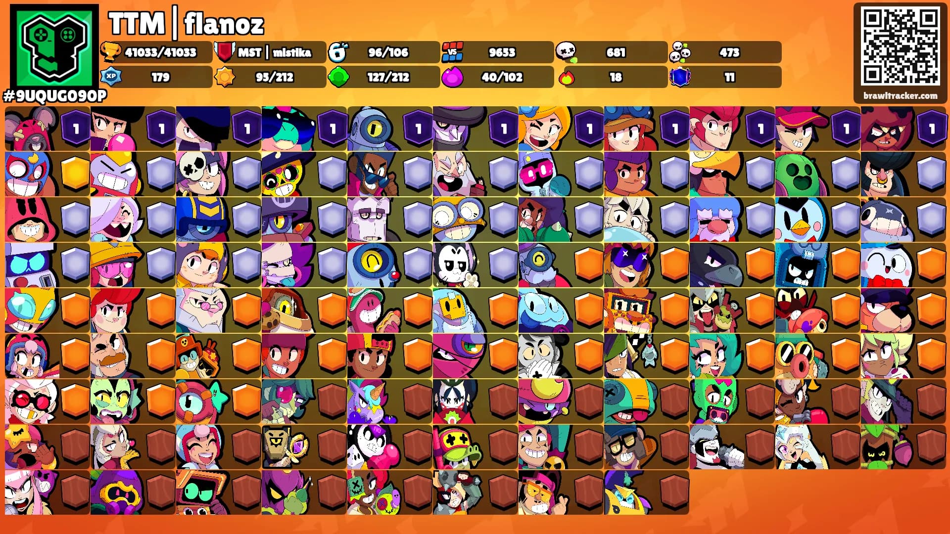 TTM|flanoz's Ranks