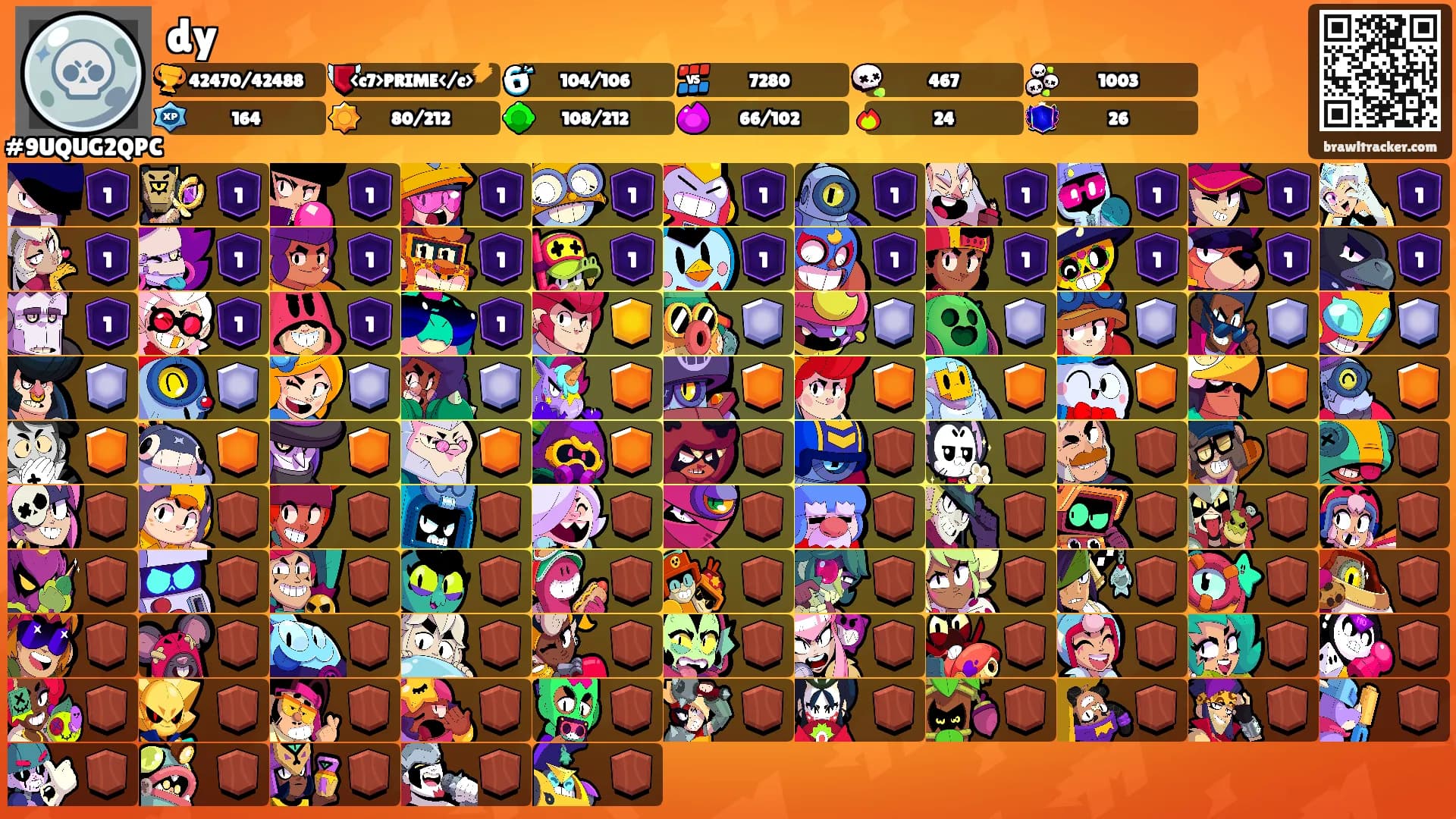 dy's Ranks