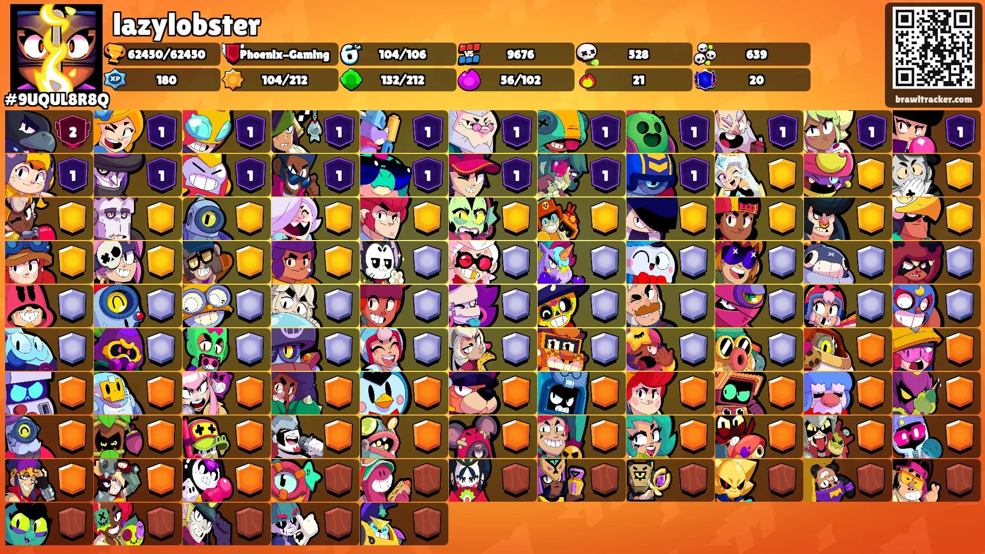 lazylobster's Ranks