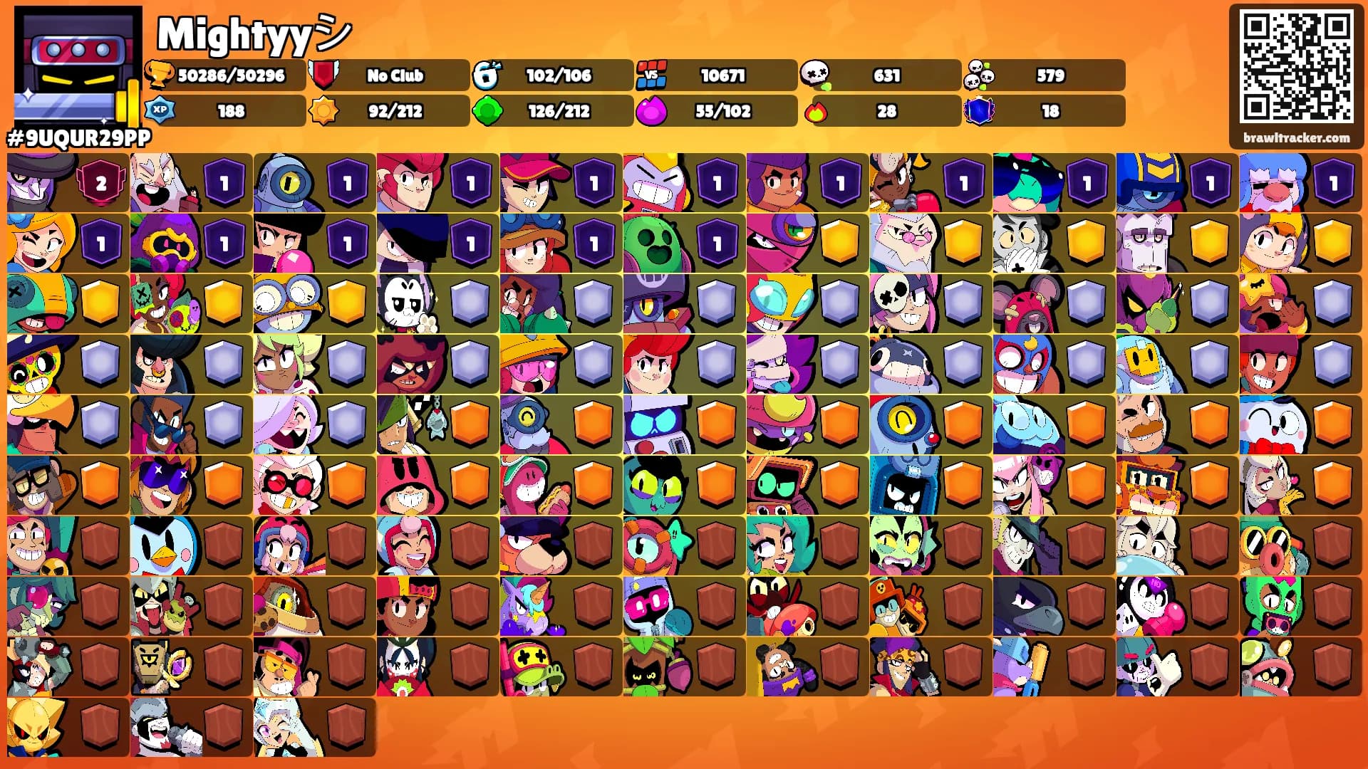 Mightyyシ's Ranks