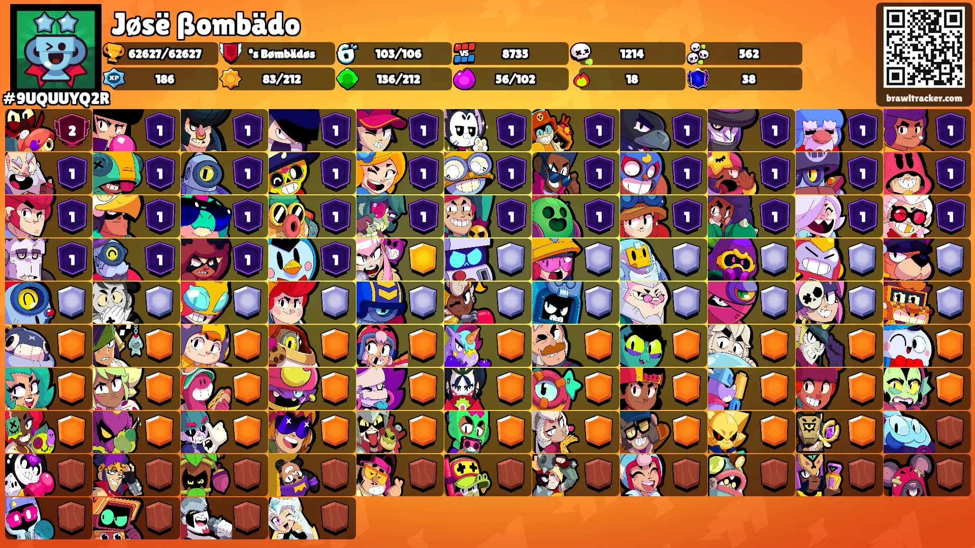 Jøsë ßombädo's Ranks