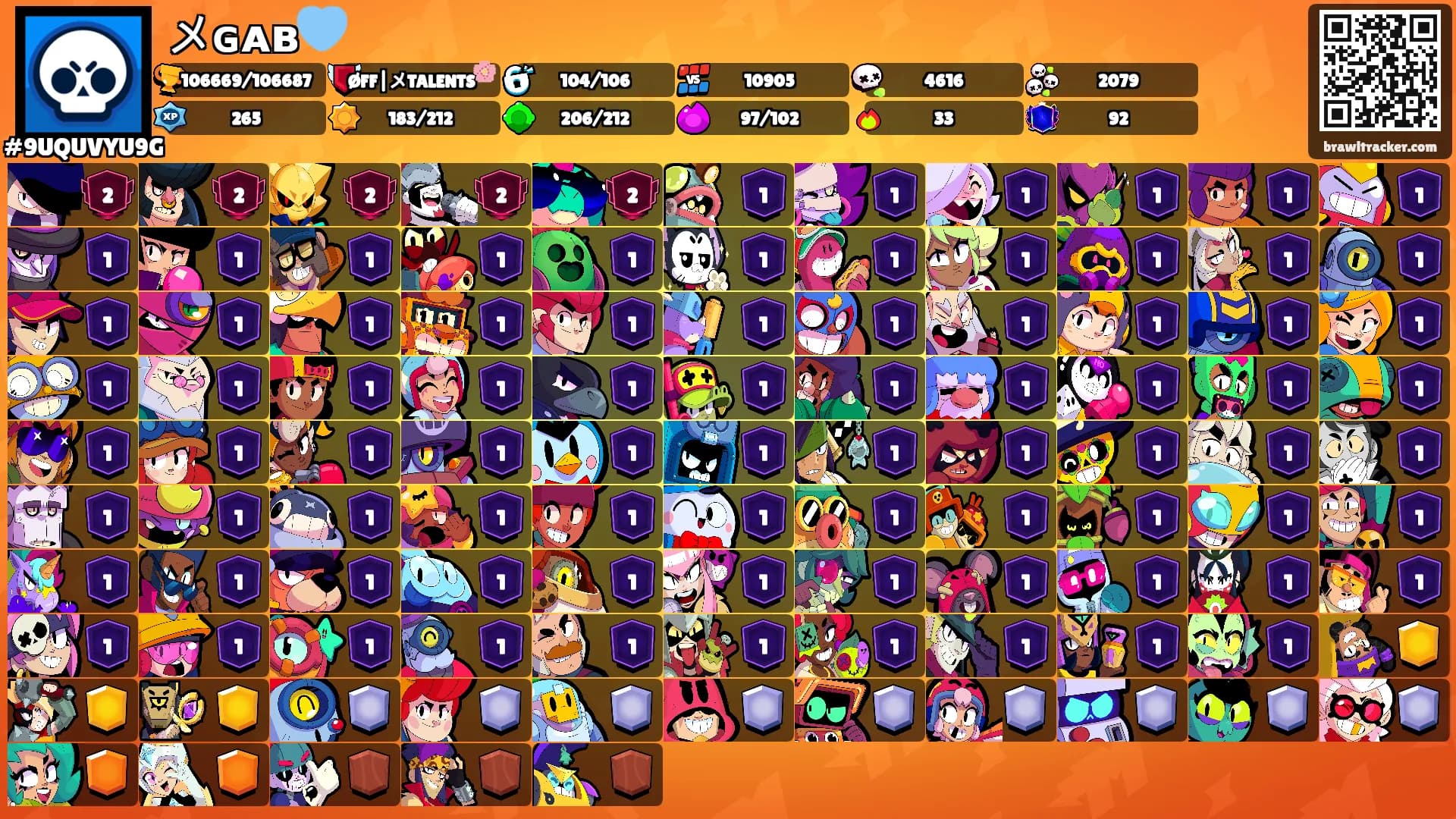 メɢᴀʙ🩵's Ranks