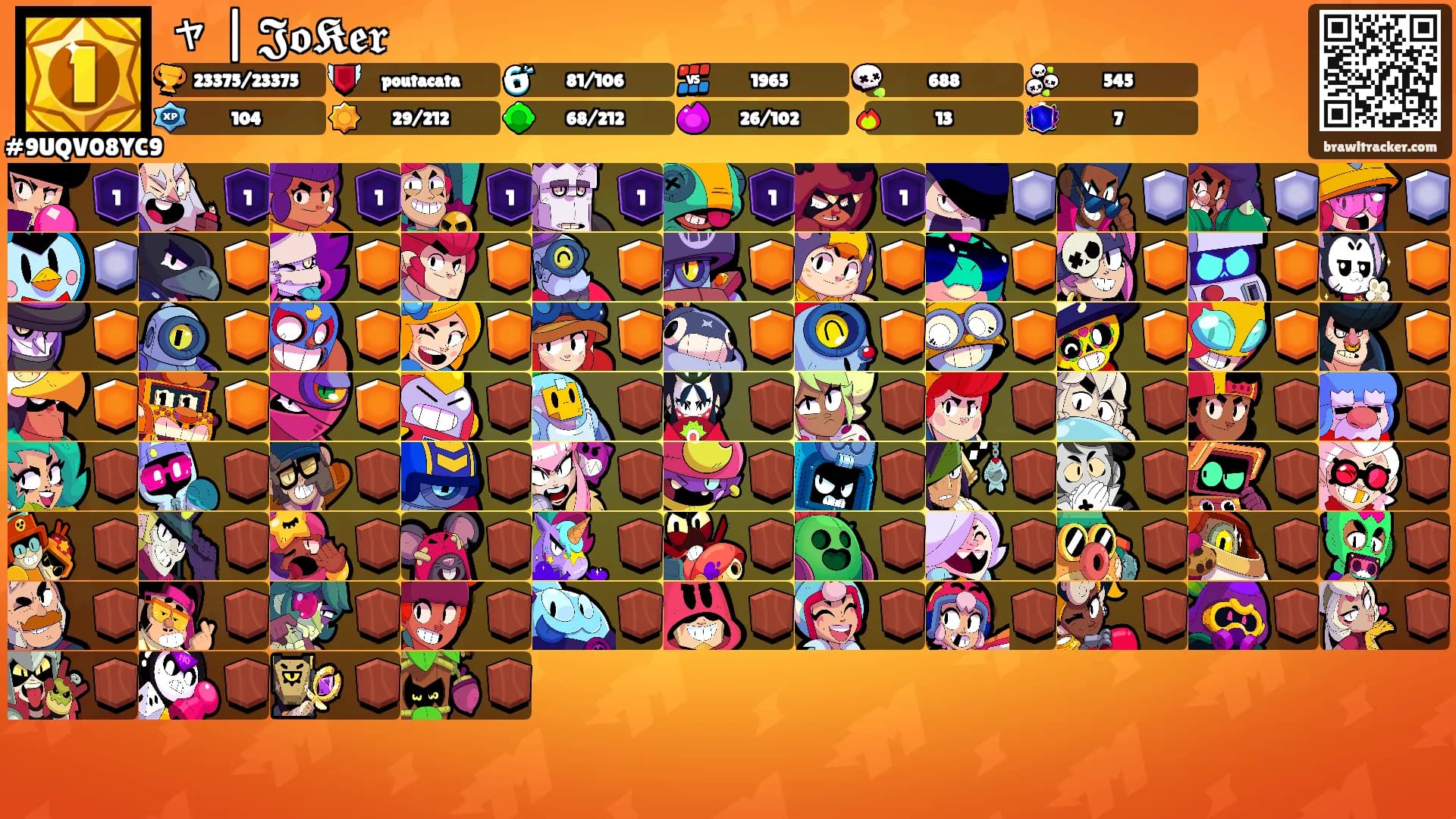 ャ | 𝕵𝖔𝕶𝖊𝖗's Ranks