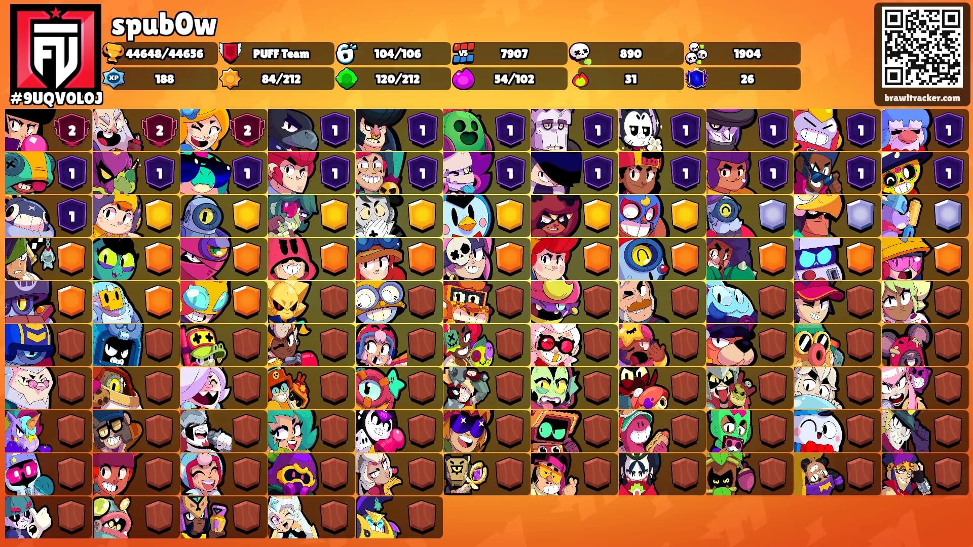 spub0w's Ranks