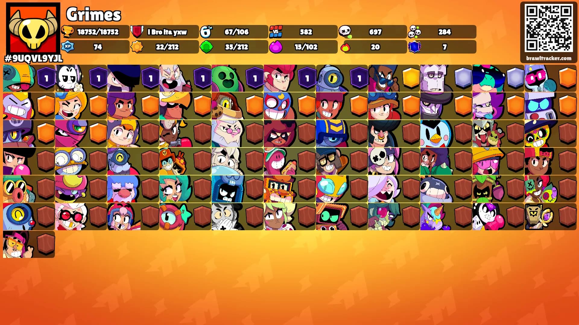 Grimes's Ranks
