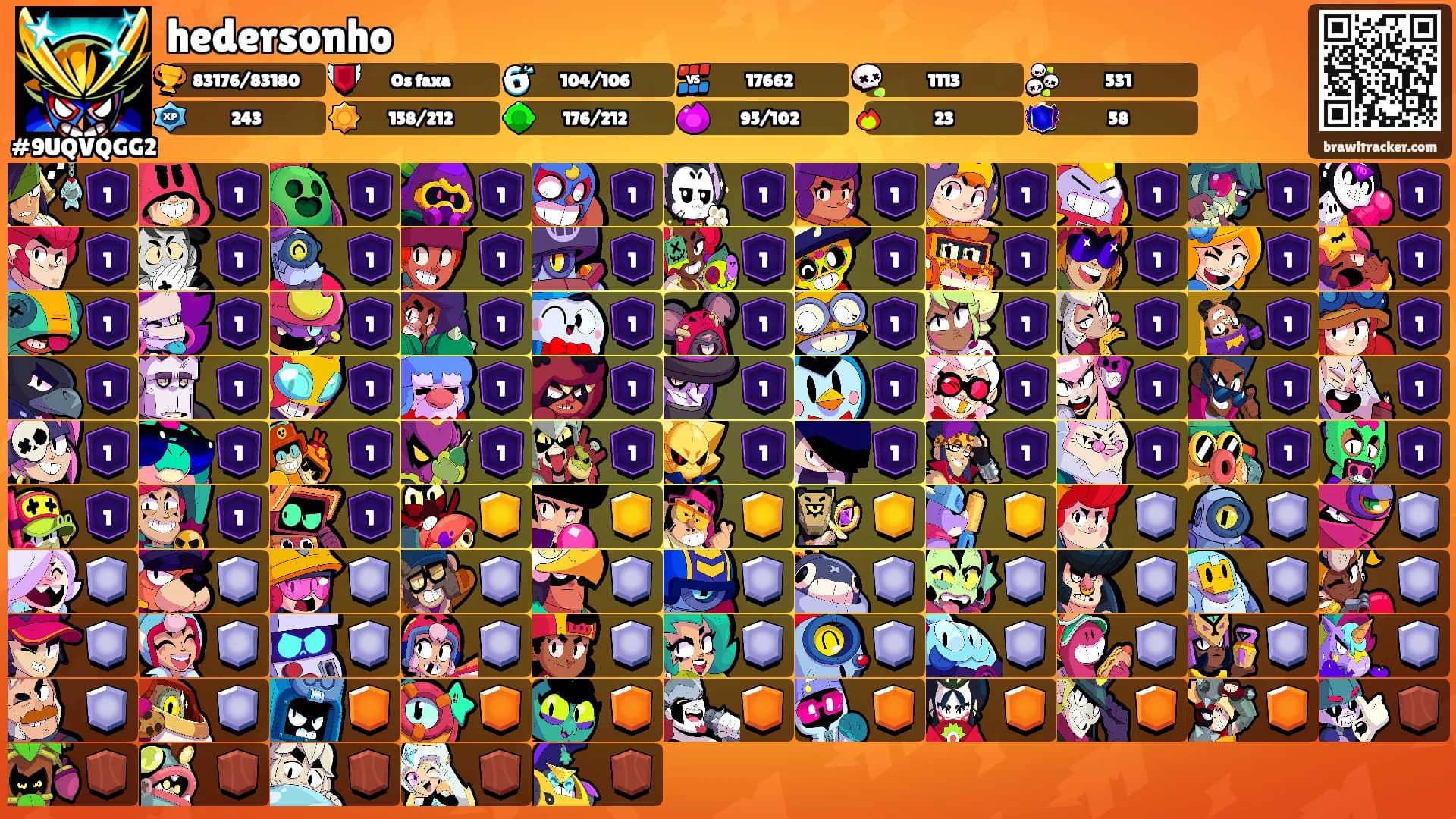 hedersonho's Ranks