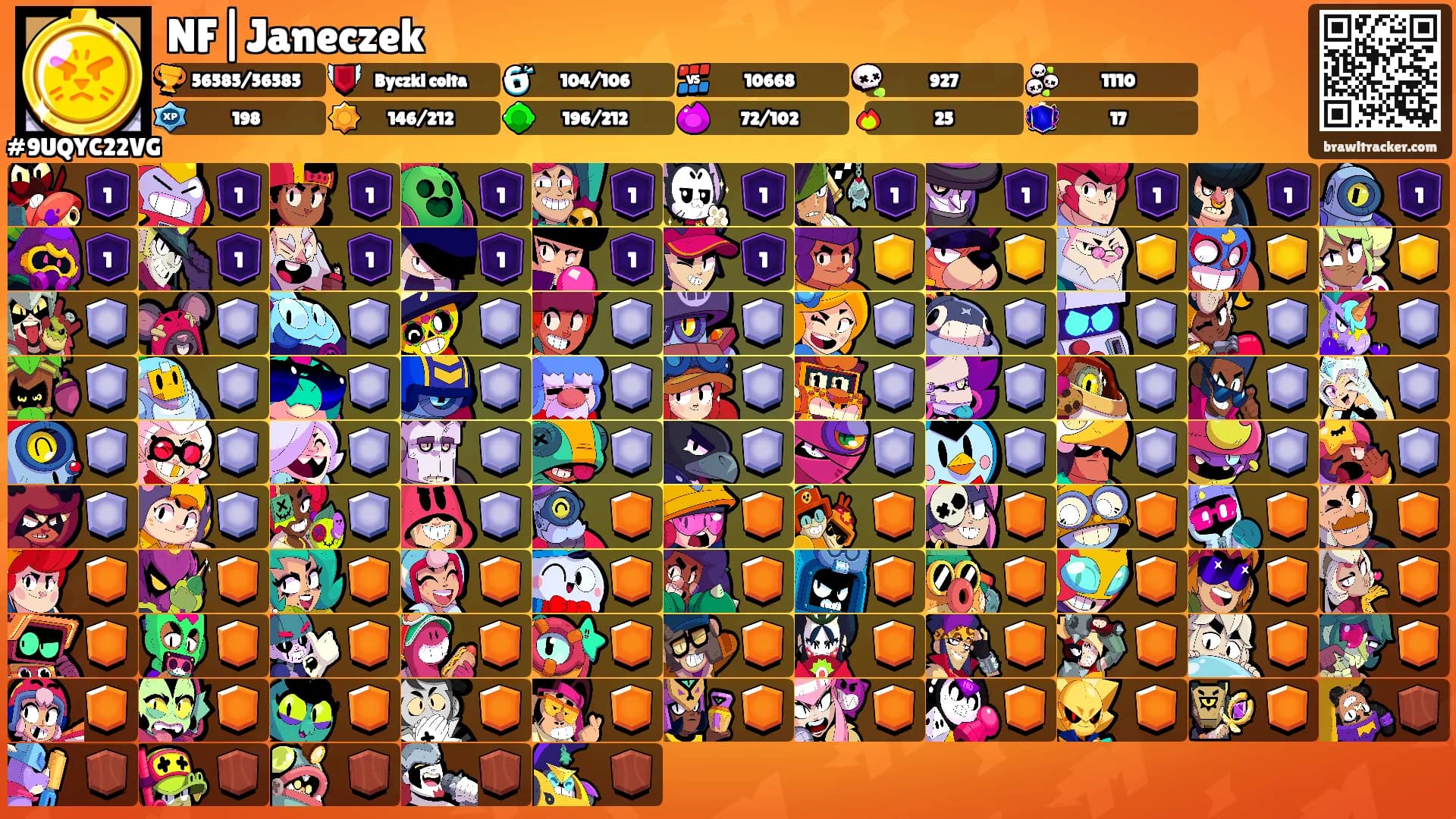 NF|Janeczek's Ranks