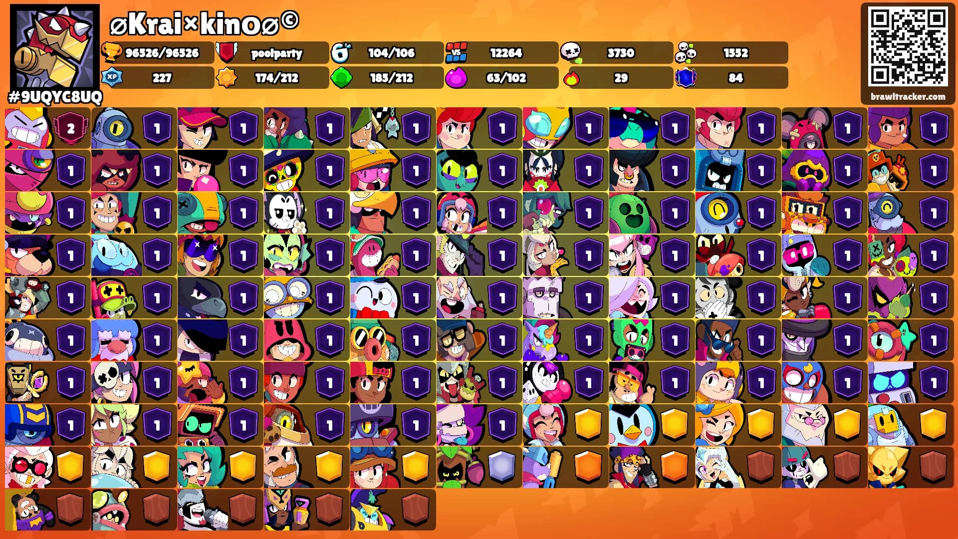 ⌀Krai×kinо⌀©'s Ranks