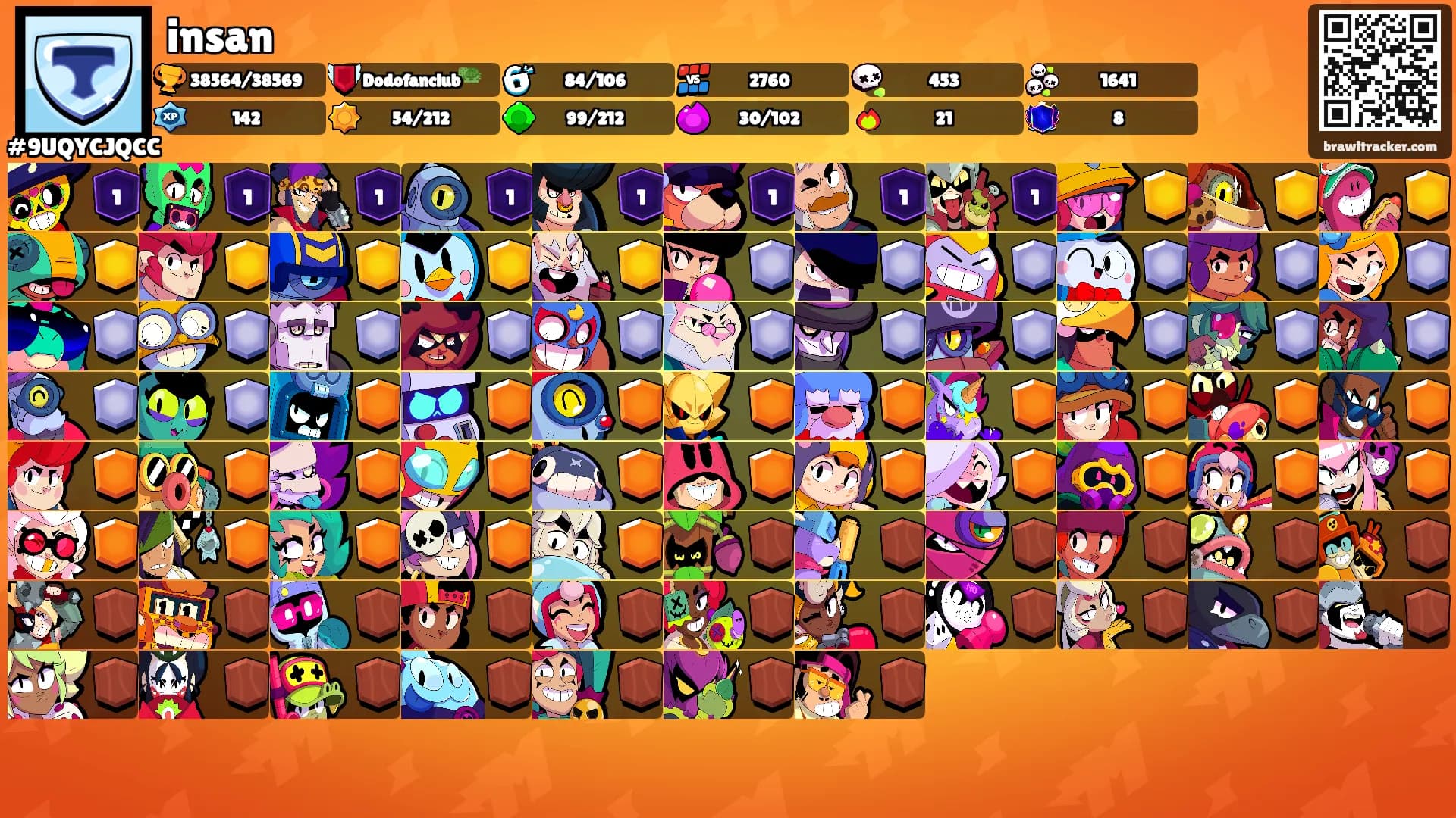 insan's Ranks