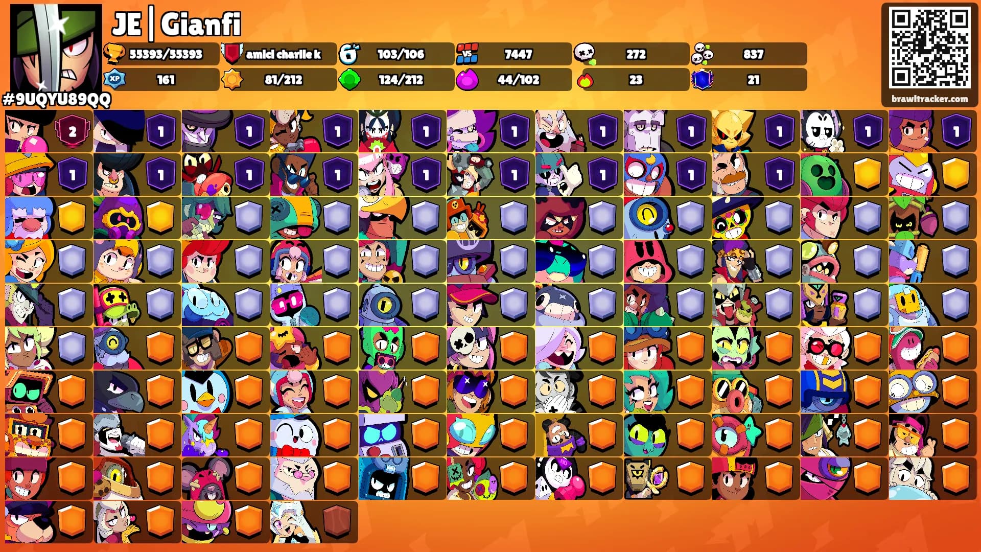 JE|Gianfi's Ranks