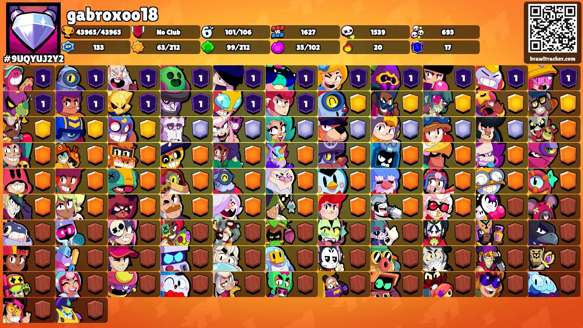 gabroxoo18's Ranks