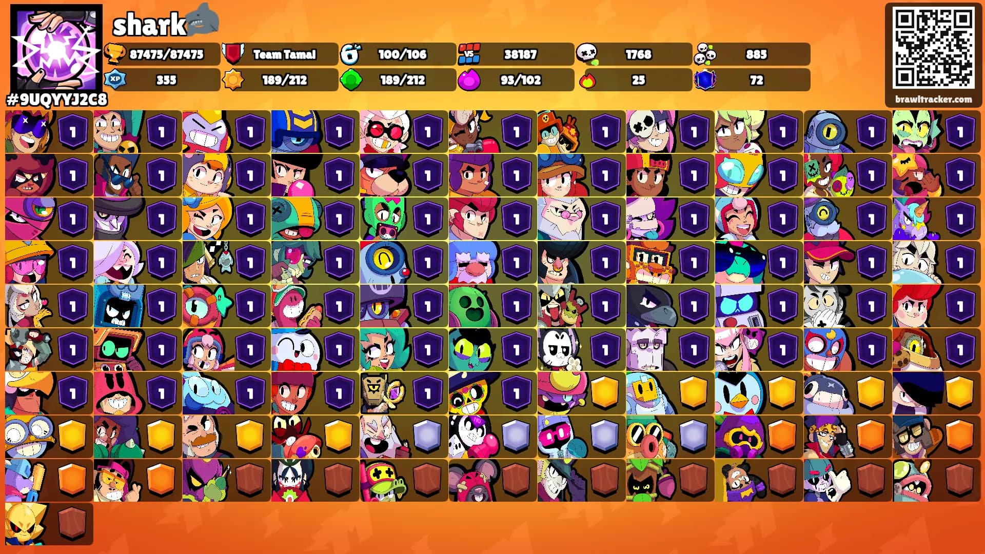 shark🦈's Ranks