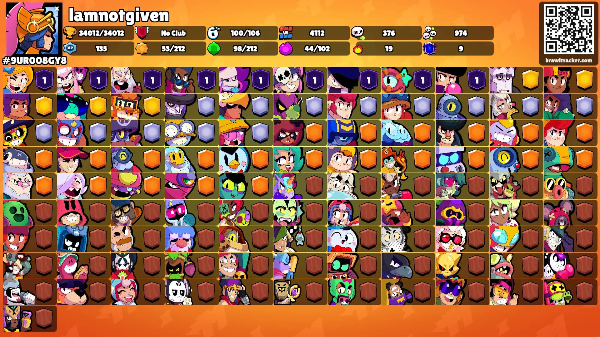 lamnotgiven's Ranks