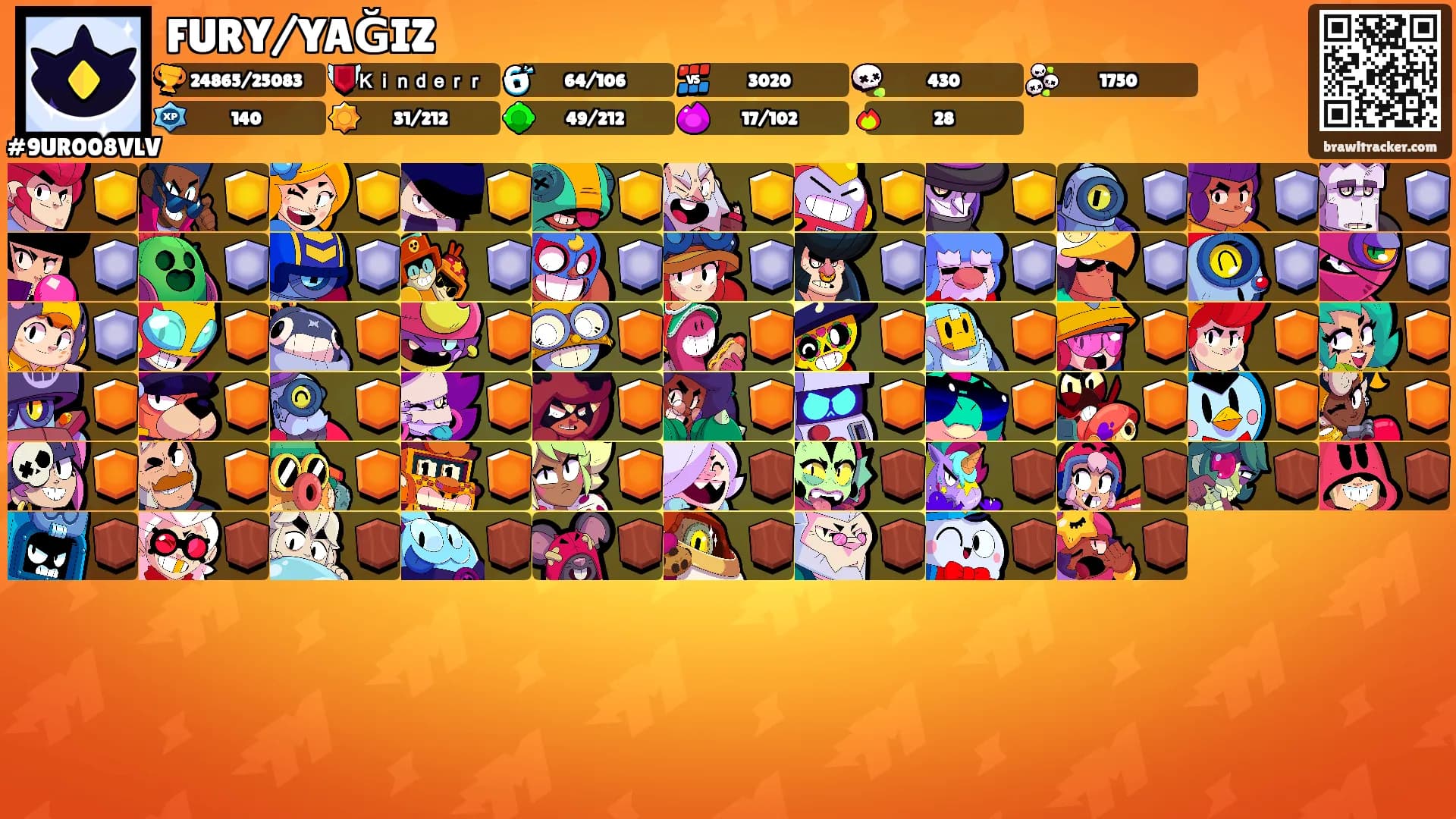 FURY/YAĞIZ's Ranks