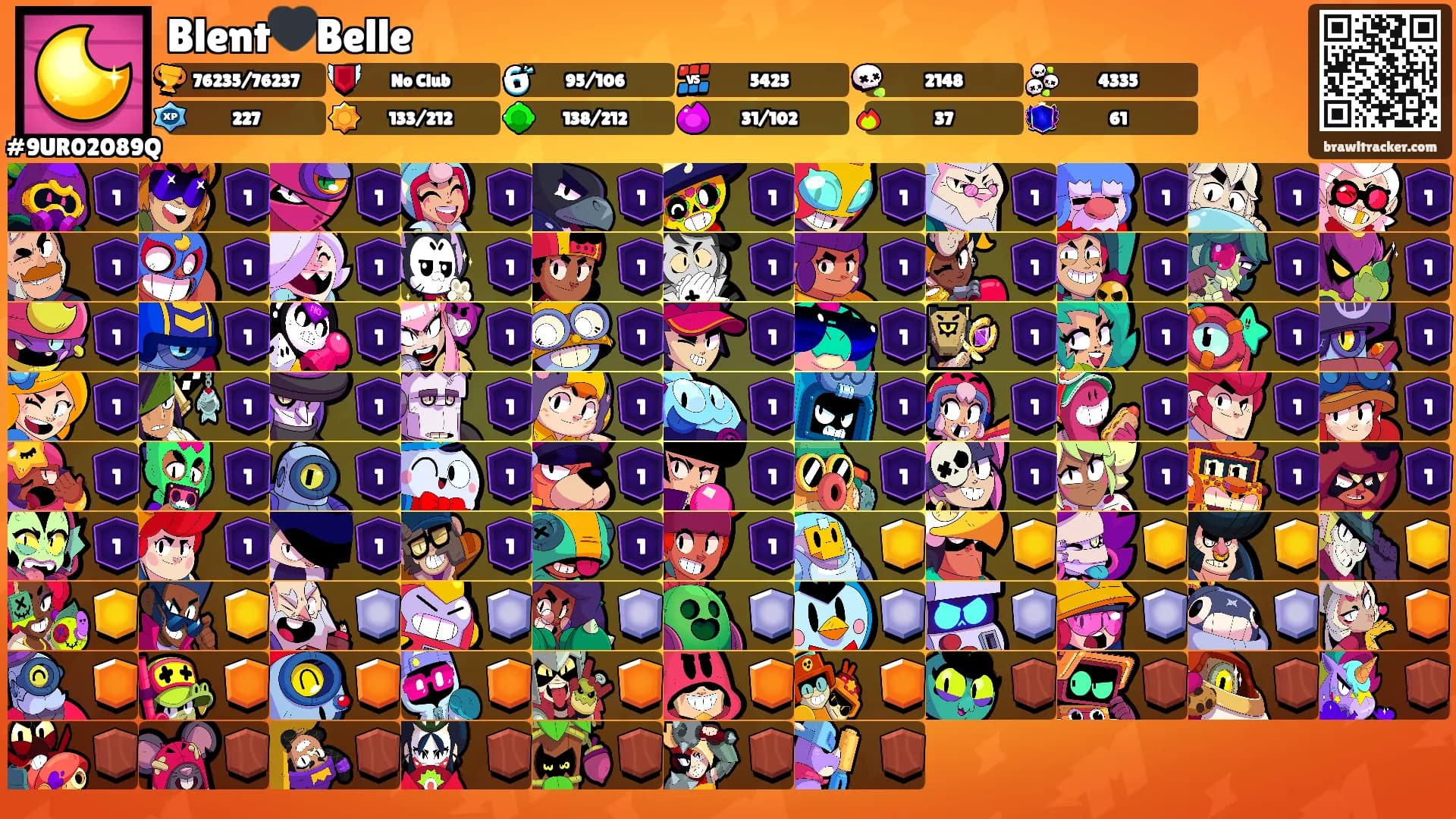 Blent🖤Belle's Ranks