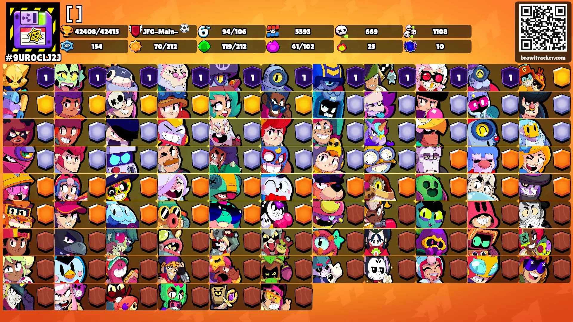 [ ]'s Ranks