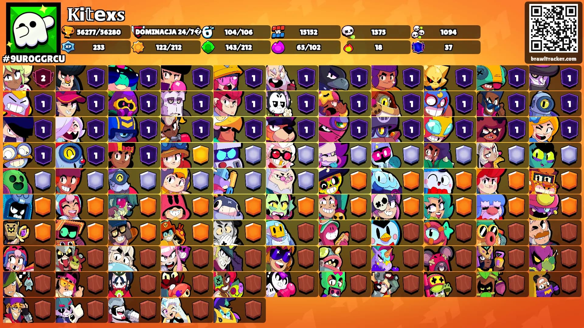 𝐊i𝕥еx𝐬's Ranks