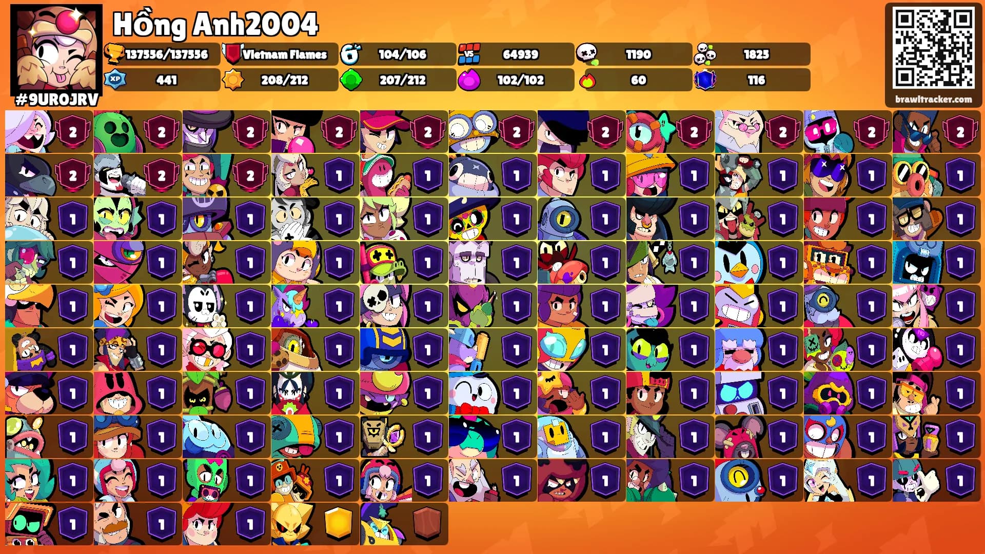 Hồng Anh2004's Ranks