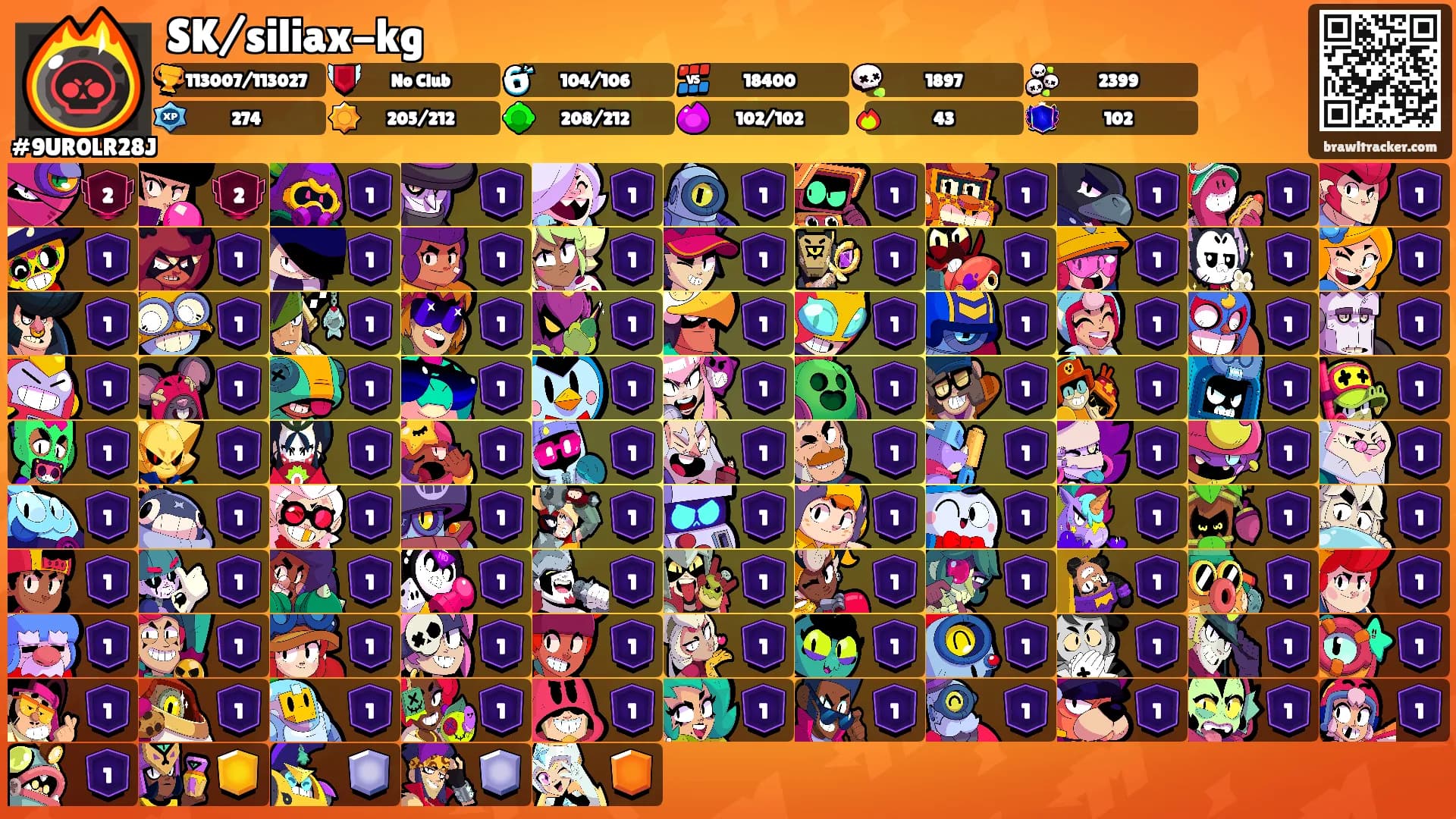SK/siliax-kg's Ranks