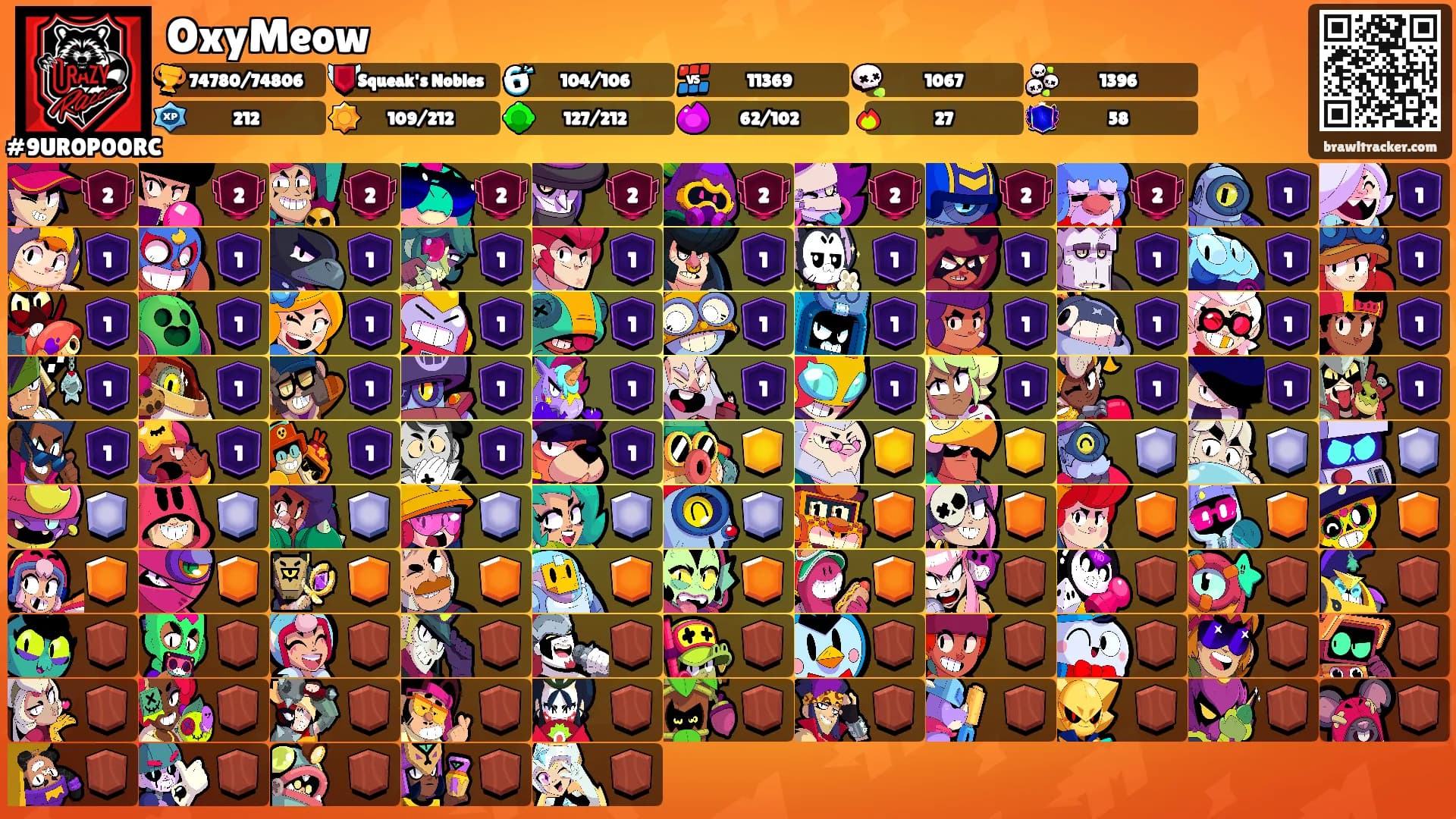OxyMeow's Ranks