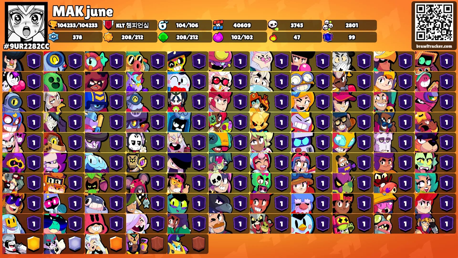 MAK june's Ranks