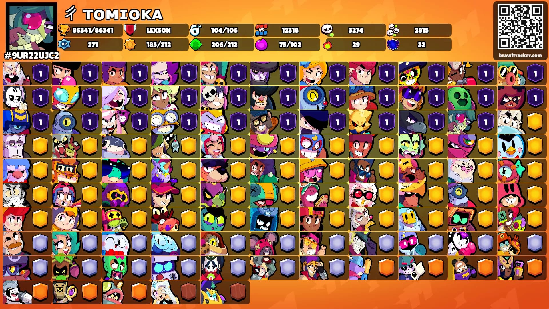 ㄔ ᴛᴏᴍɪᴏᴋᴀ's Ranks