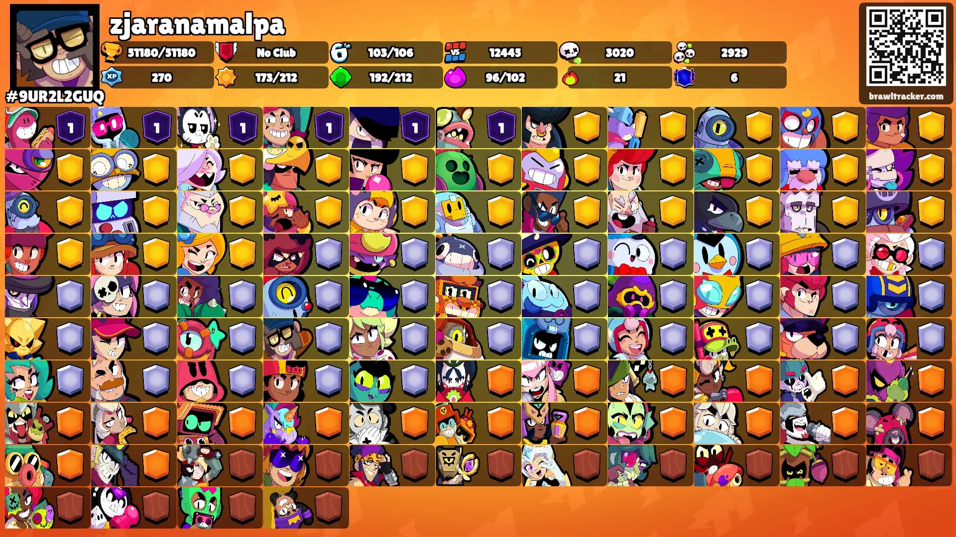 zjaranamalpa's Ranks