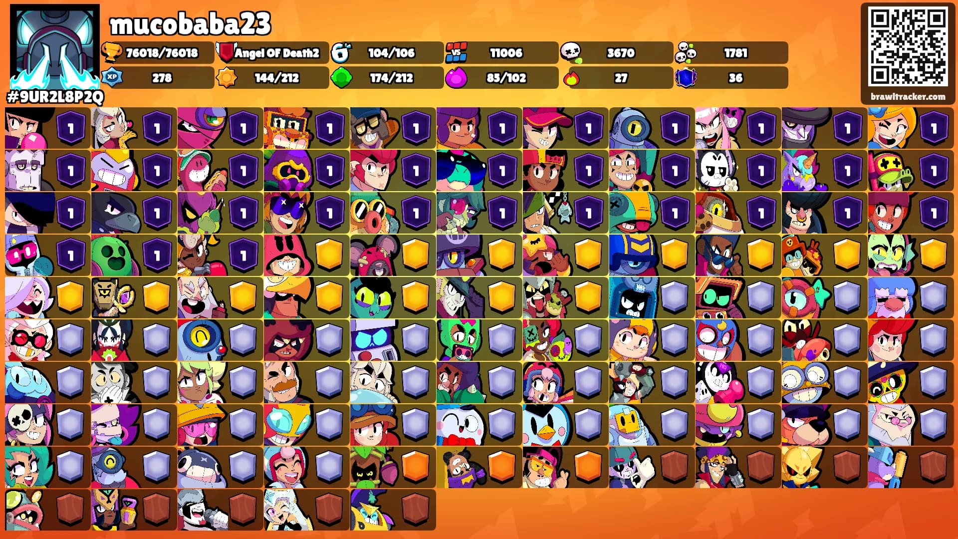 mucobaba23's Ranks
