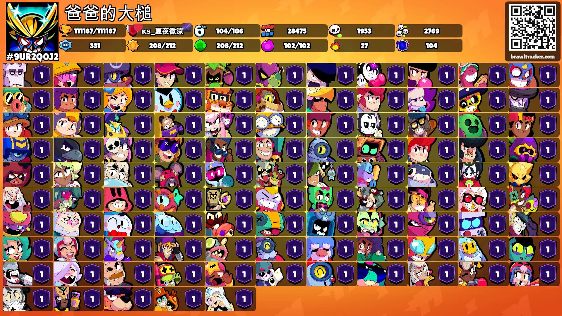 爸爸的大槌's Ranks