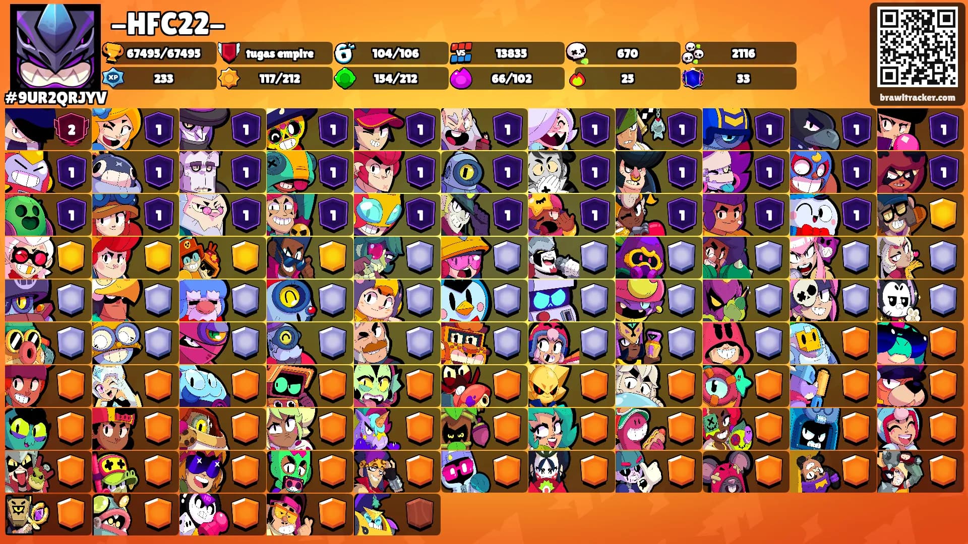 -HFC22-'s Ranks