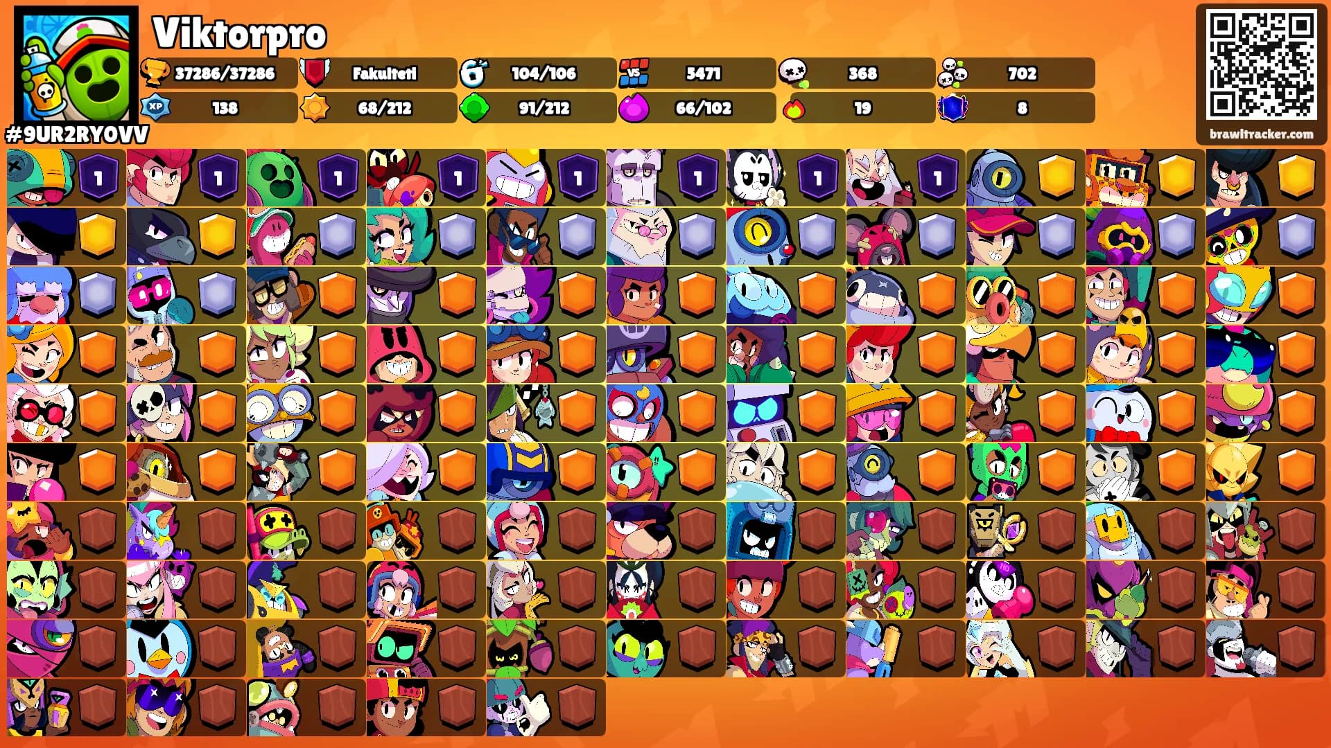 Viktorpro's Ranks