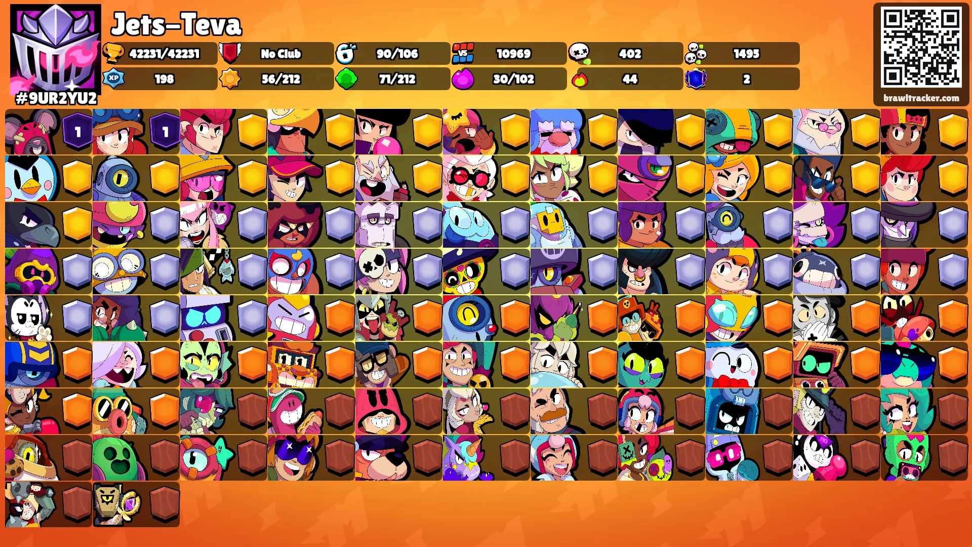 Jets-Teva's Ranks