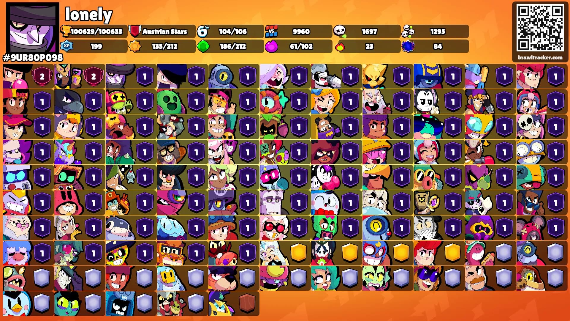 lonely's Ranks