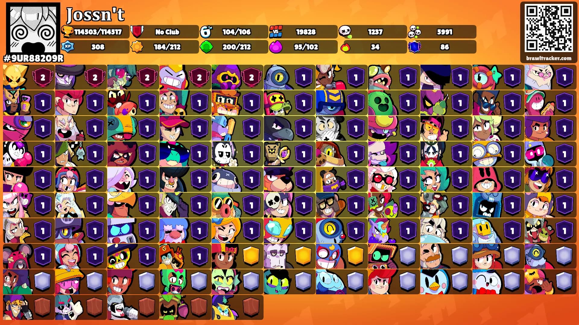 𝐉𝐨𝐬𝐬𝐧'𝐭's Ranks