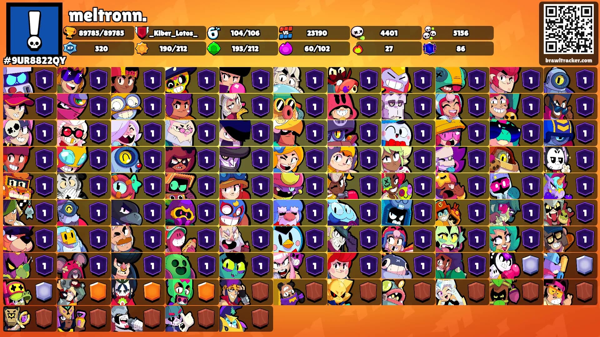 meltronn.'s Ranks