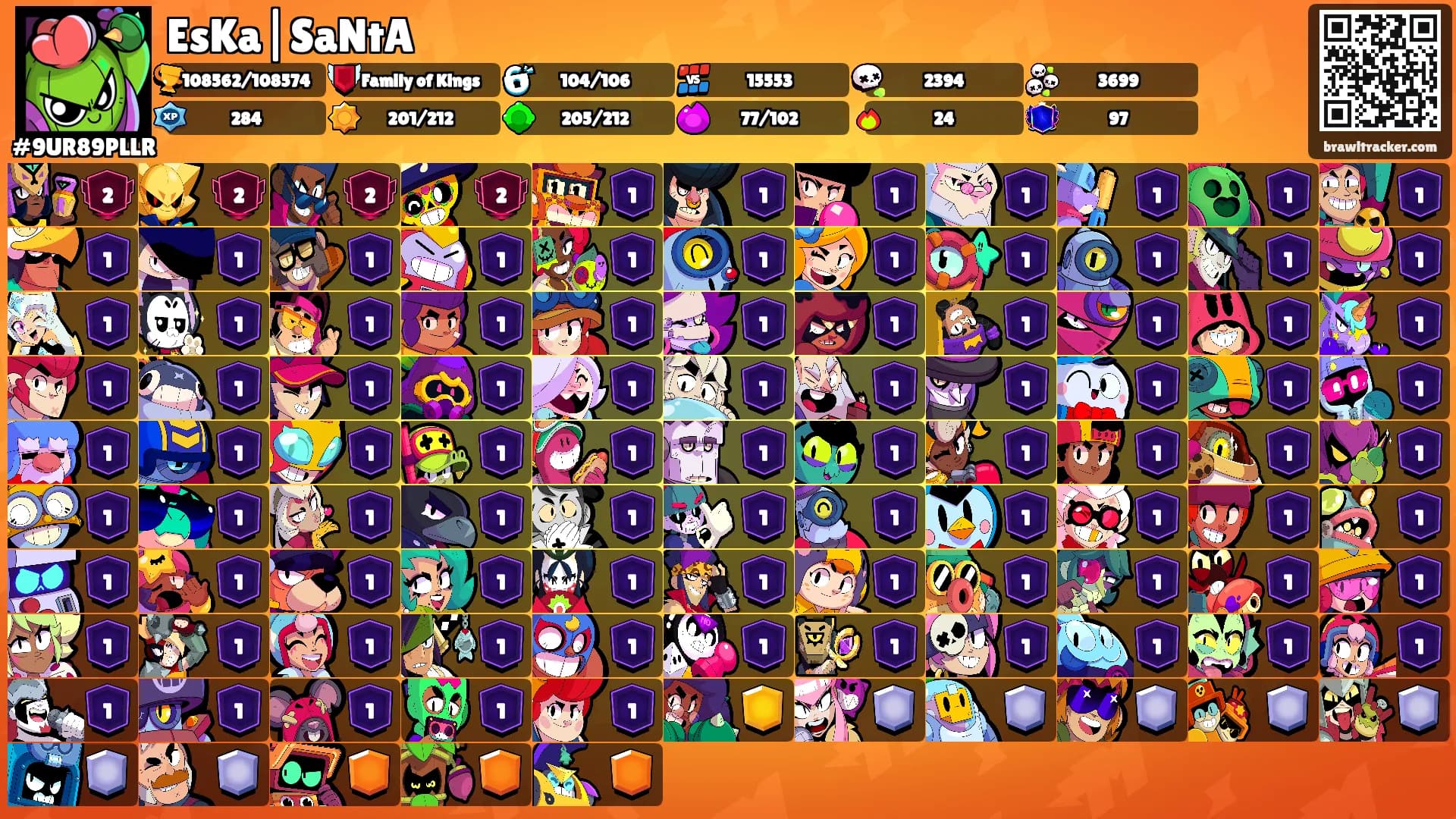 EsKa|SaNtA's Ranks