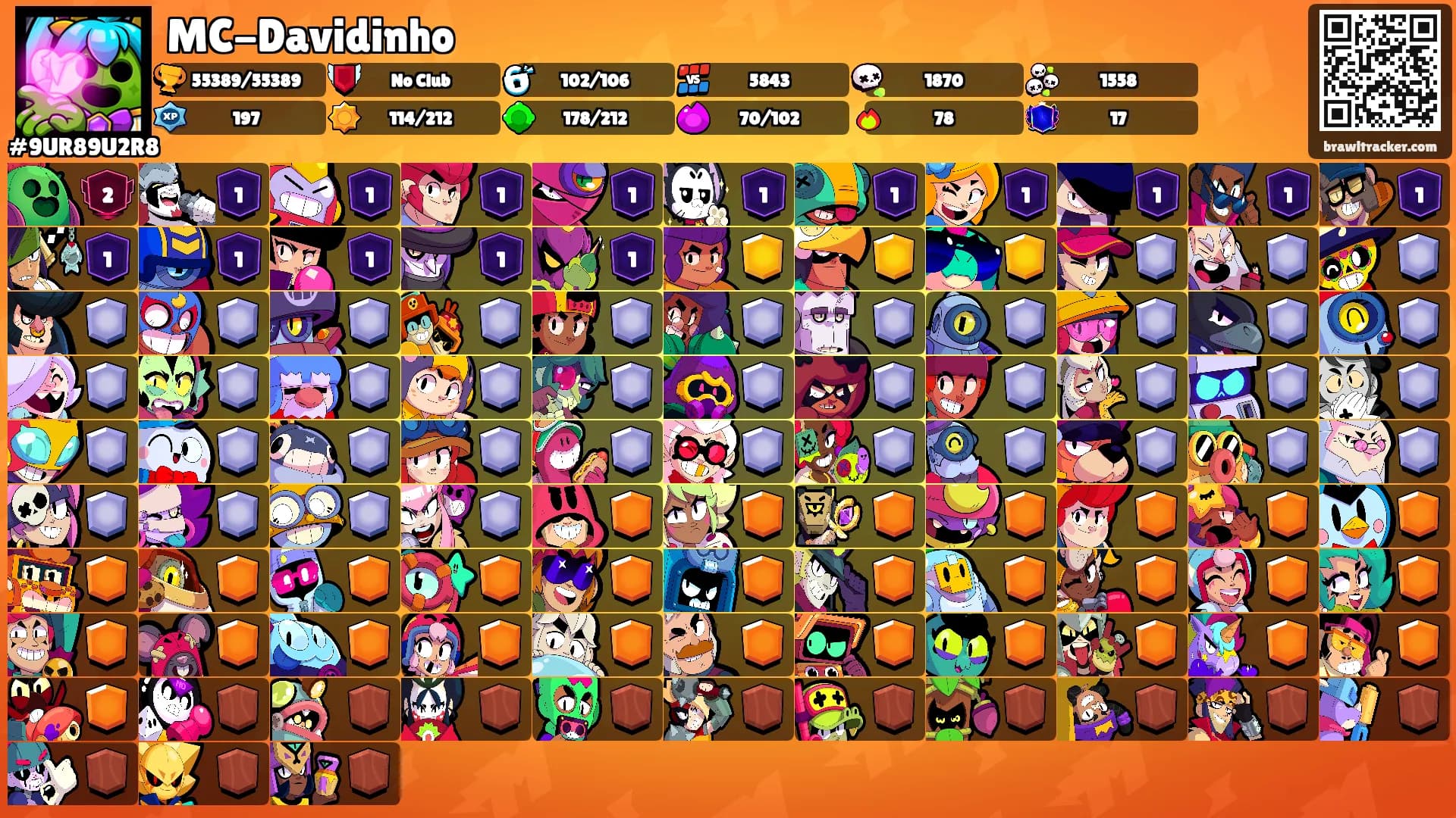 MC-Davidinho's Ranks