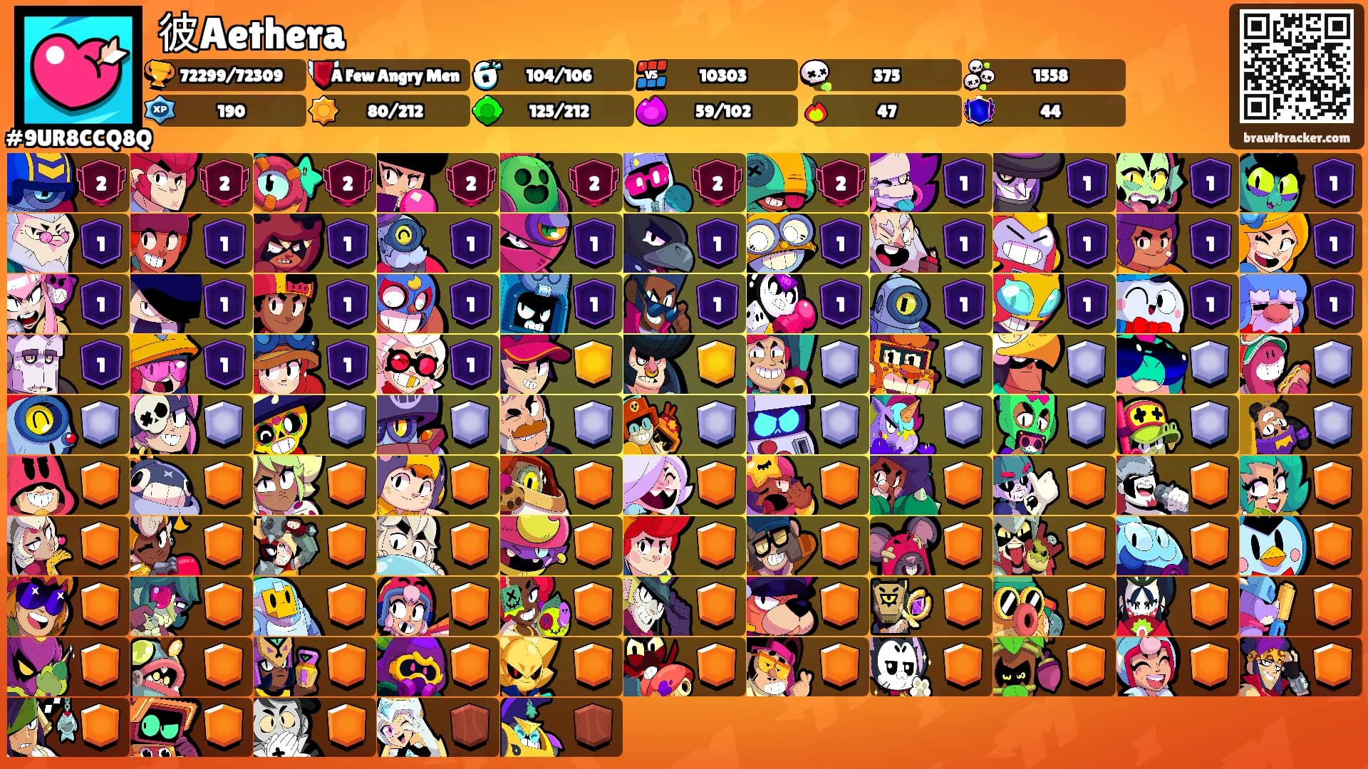 彼Aethera's Ranks