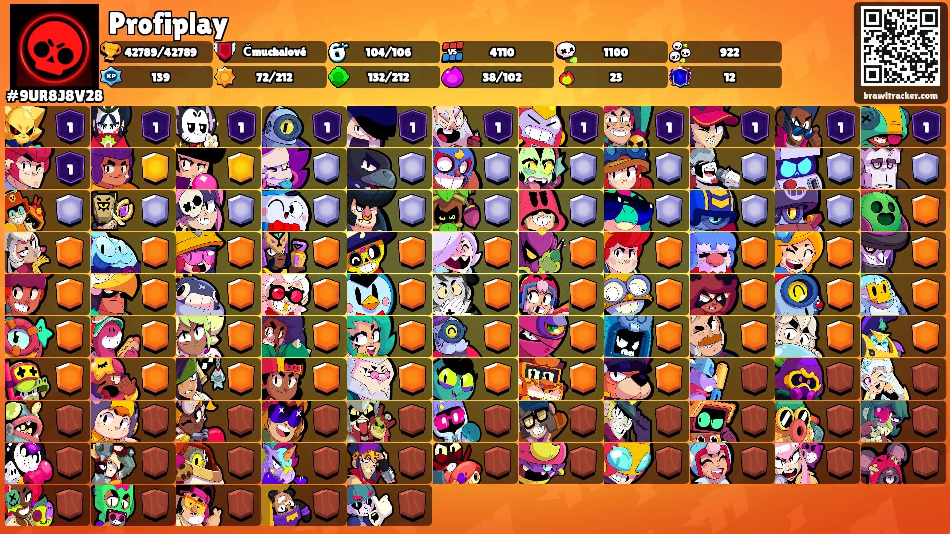 Profiplay's Ranks